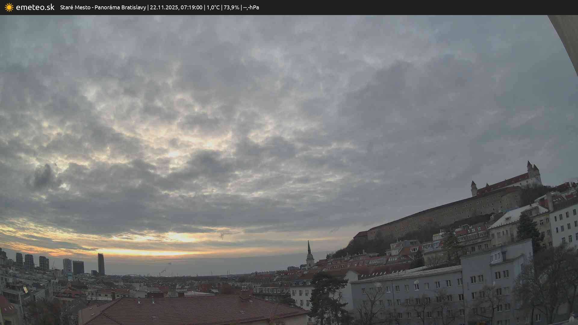 Panoráma Bratislavy