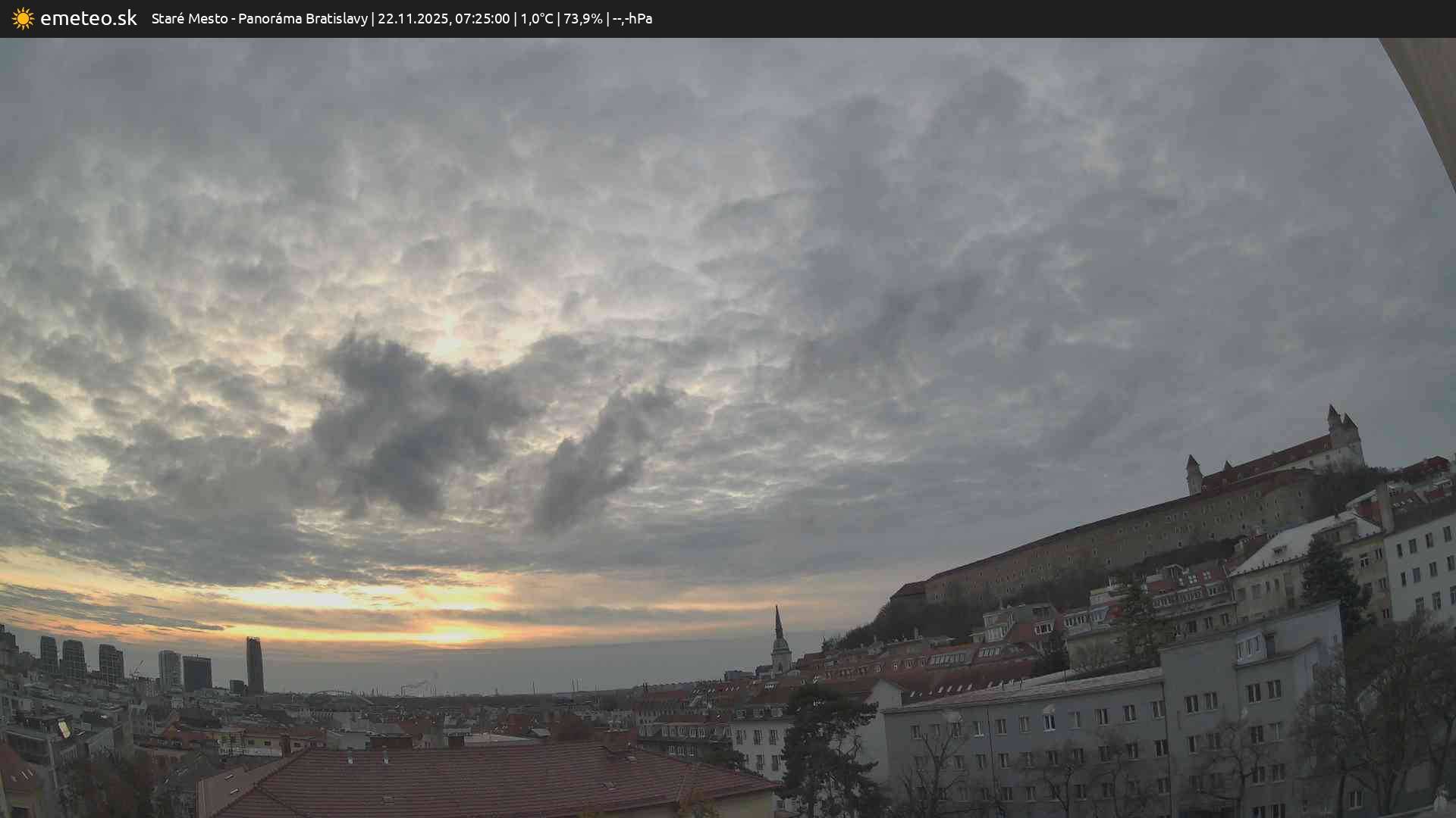 Panoráma Bratislavy