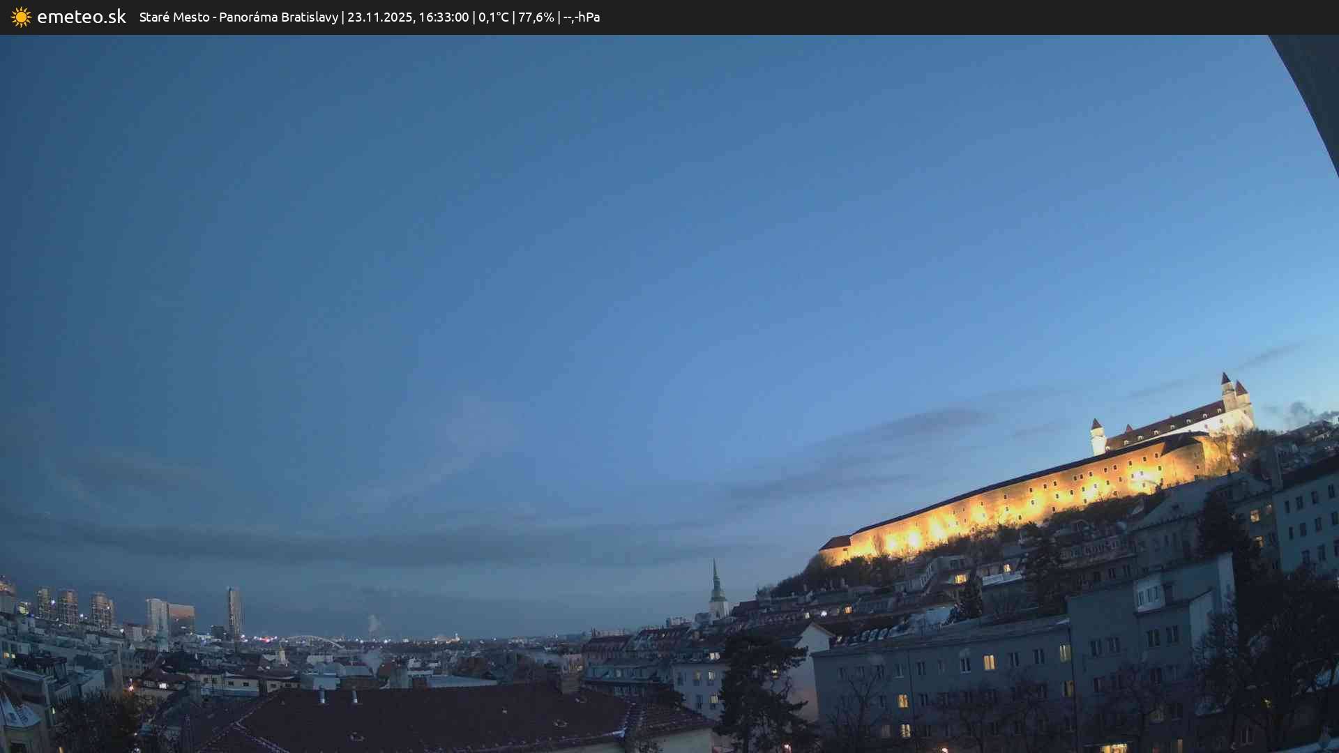 Panoráma Bratislavy