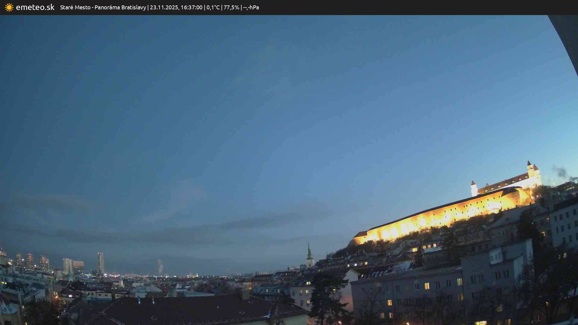 Panoráma Bratislavy