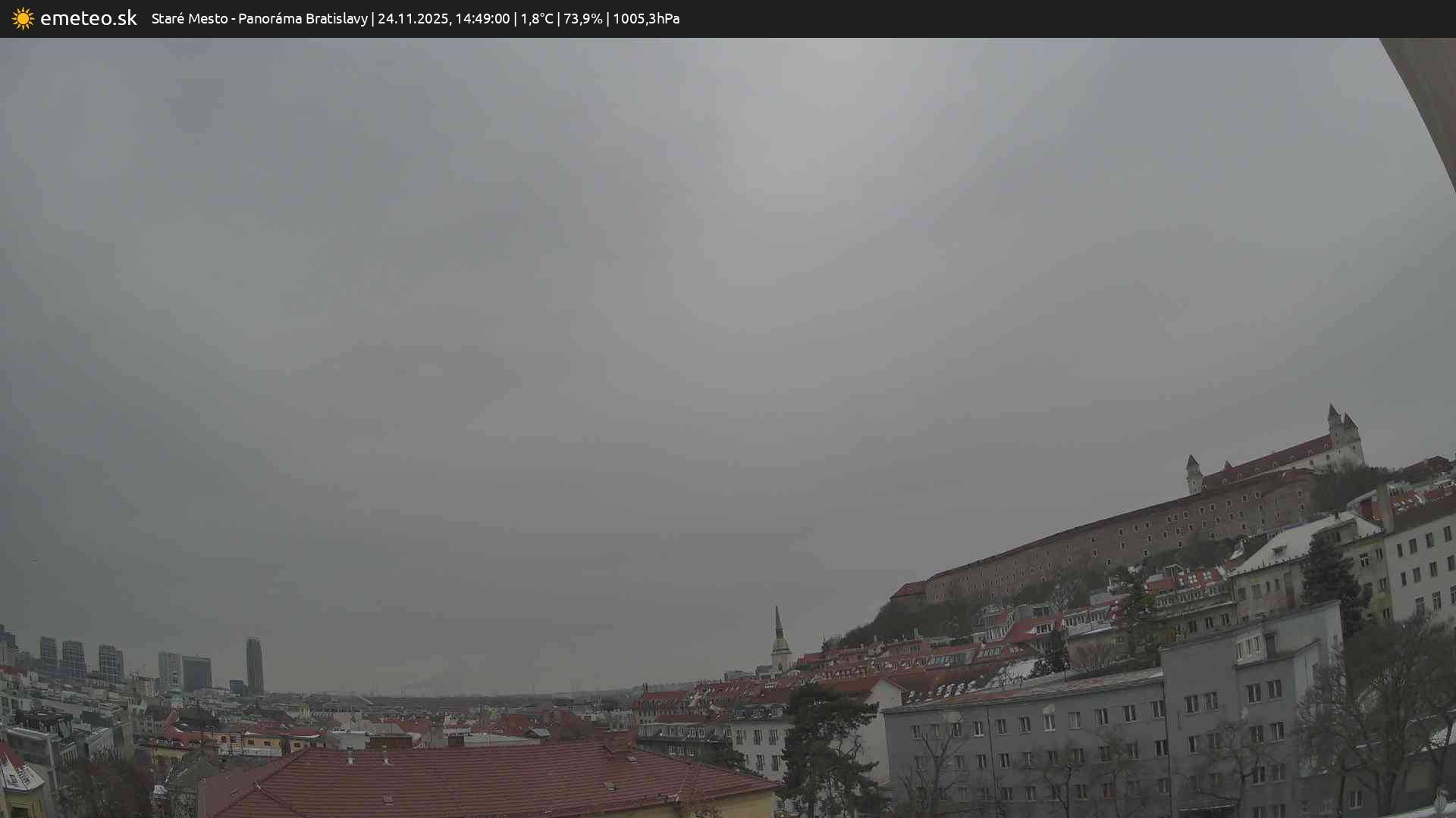 Panoráma Bratislavy