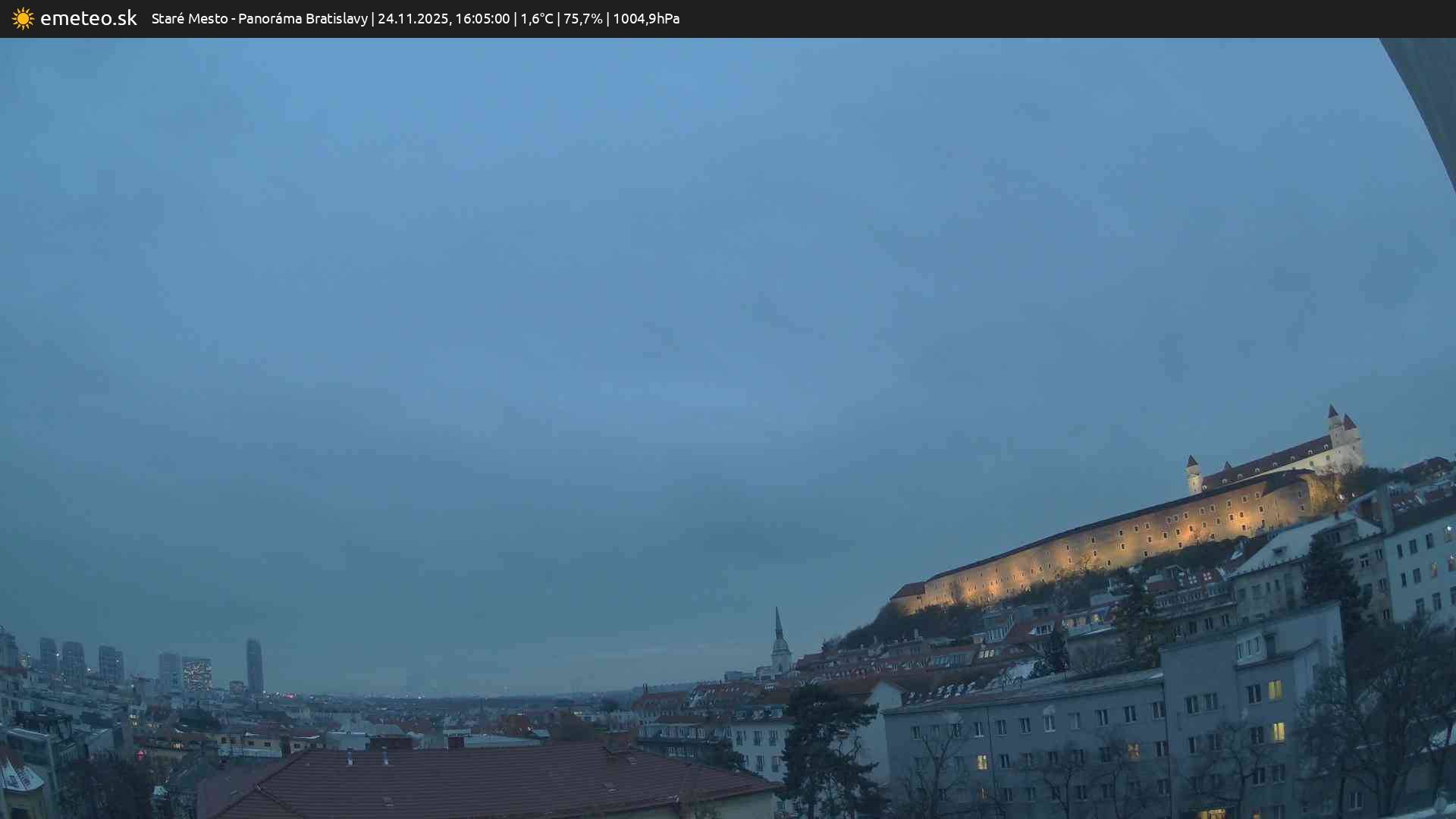 Panoráma Bratislavy