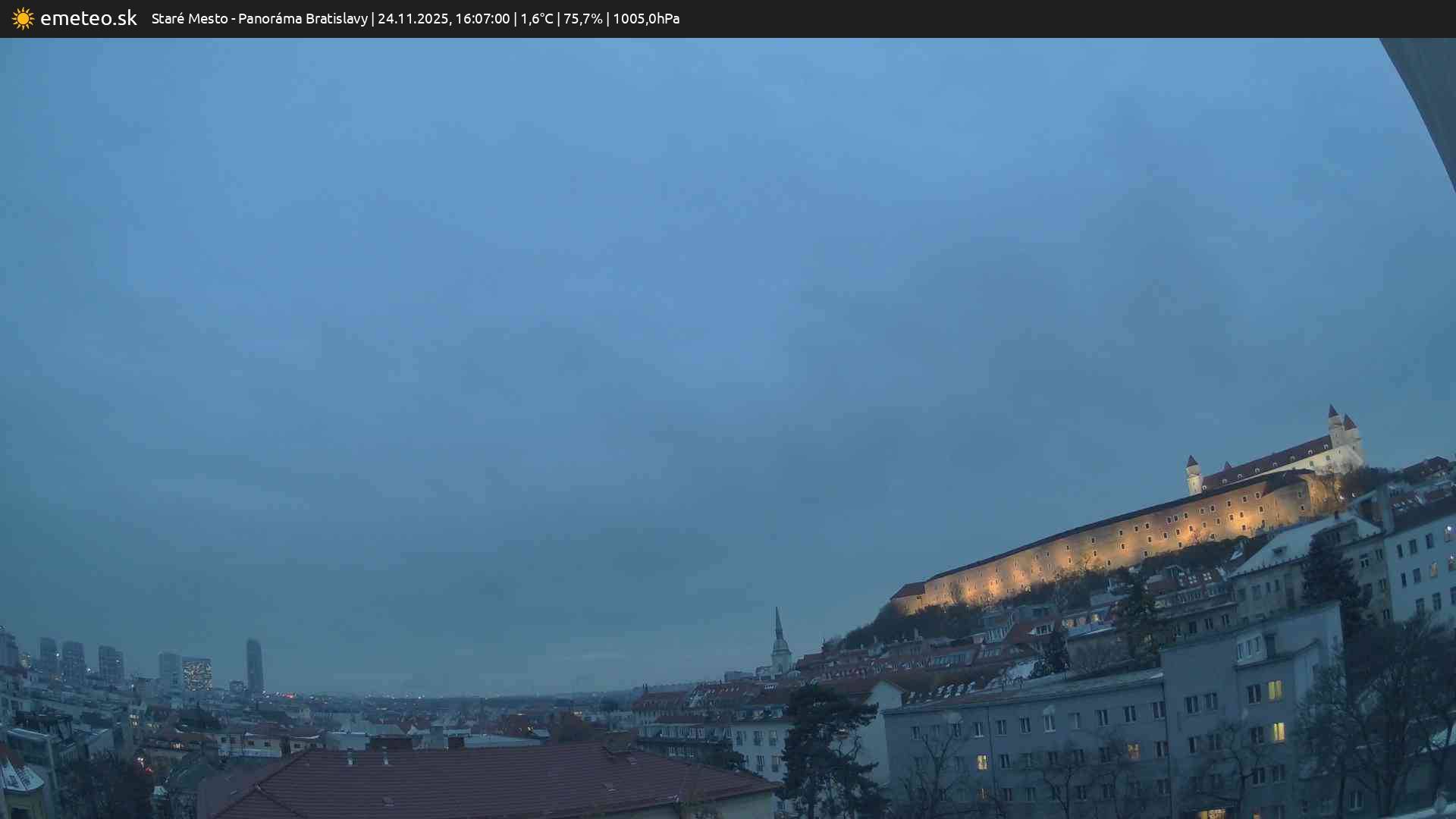 Panoráma Bratislavy