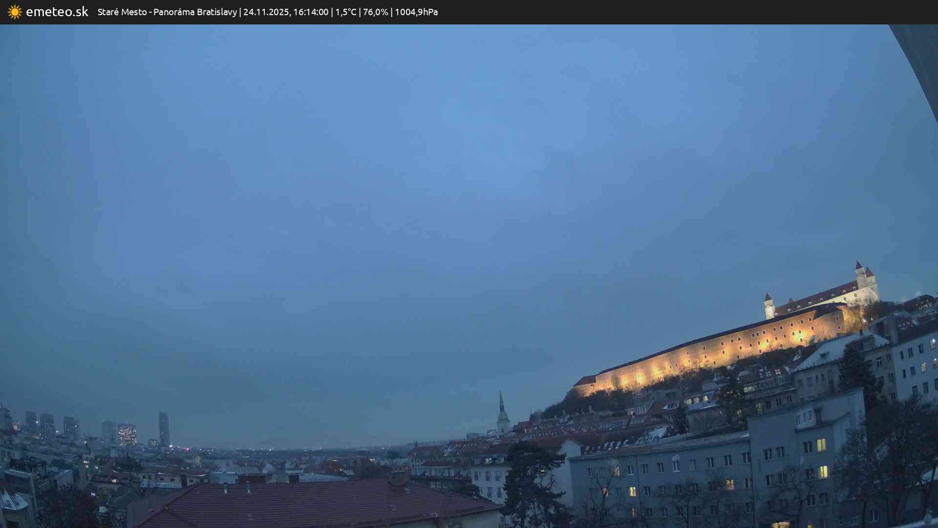 Panoráma Bratislavy