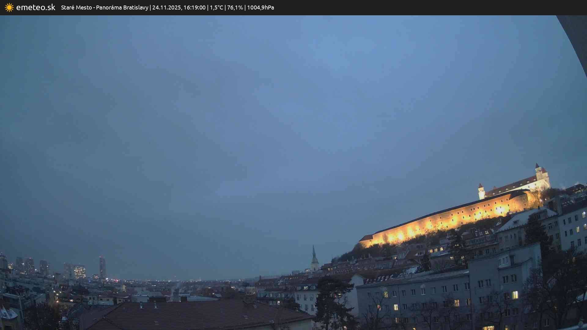 Panoráma Bratislavy