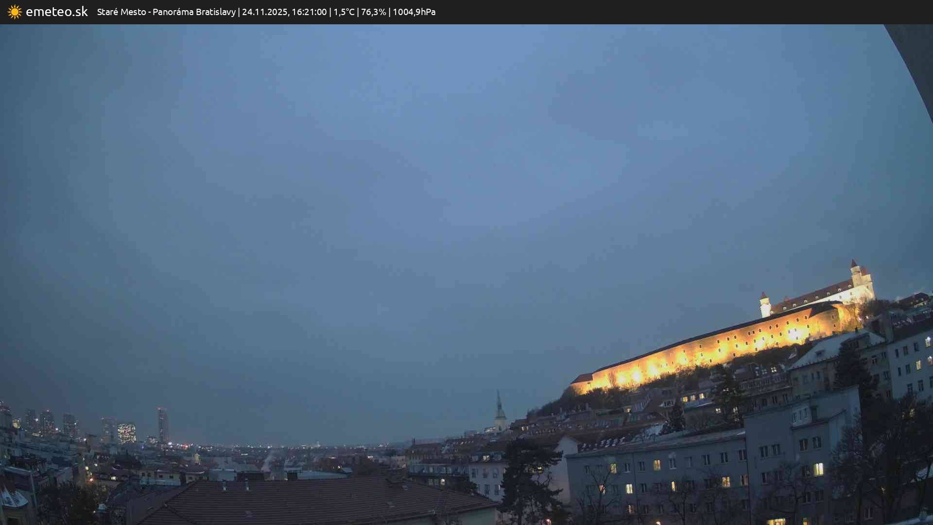 Panoráma Bratislavy