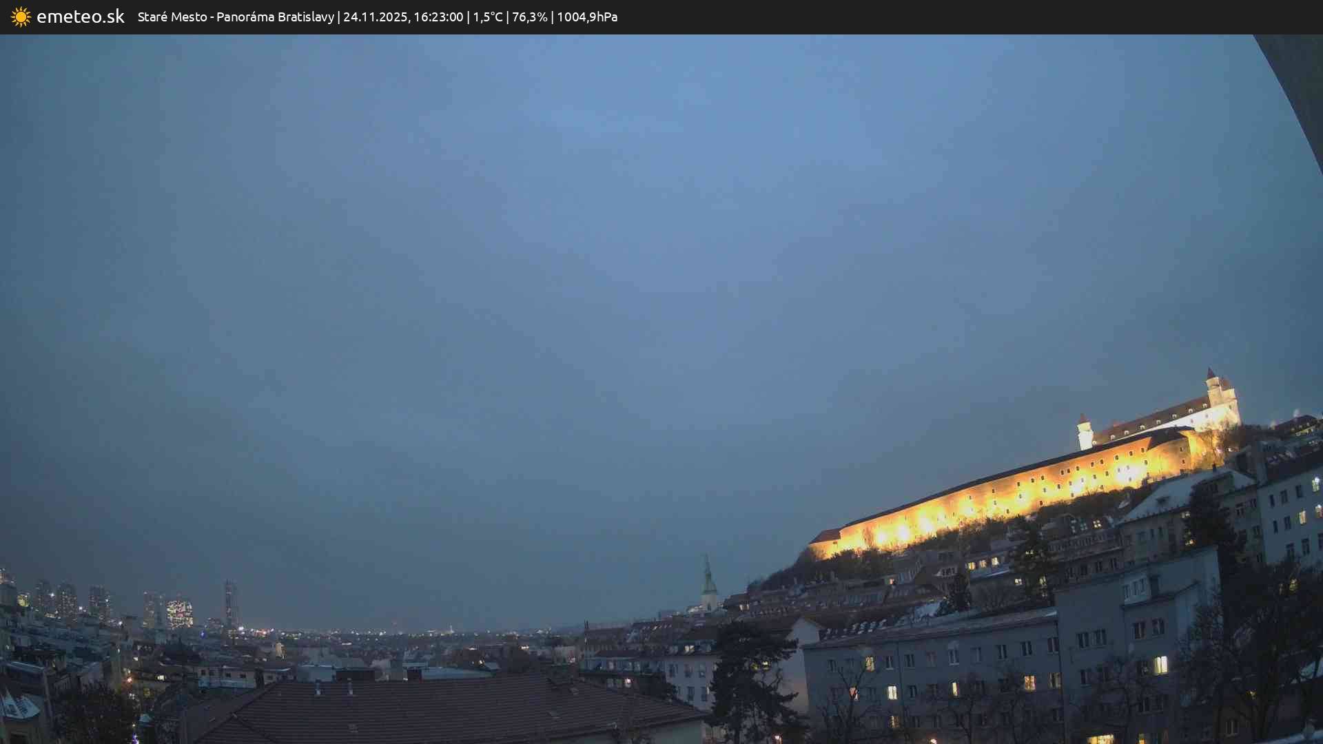 Panoráma Bratislavy