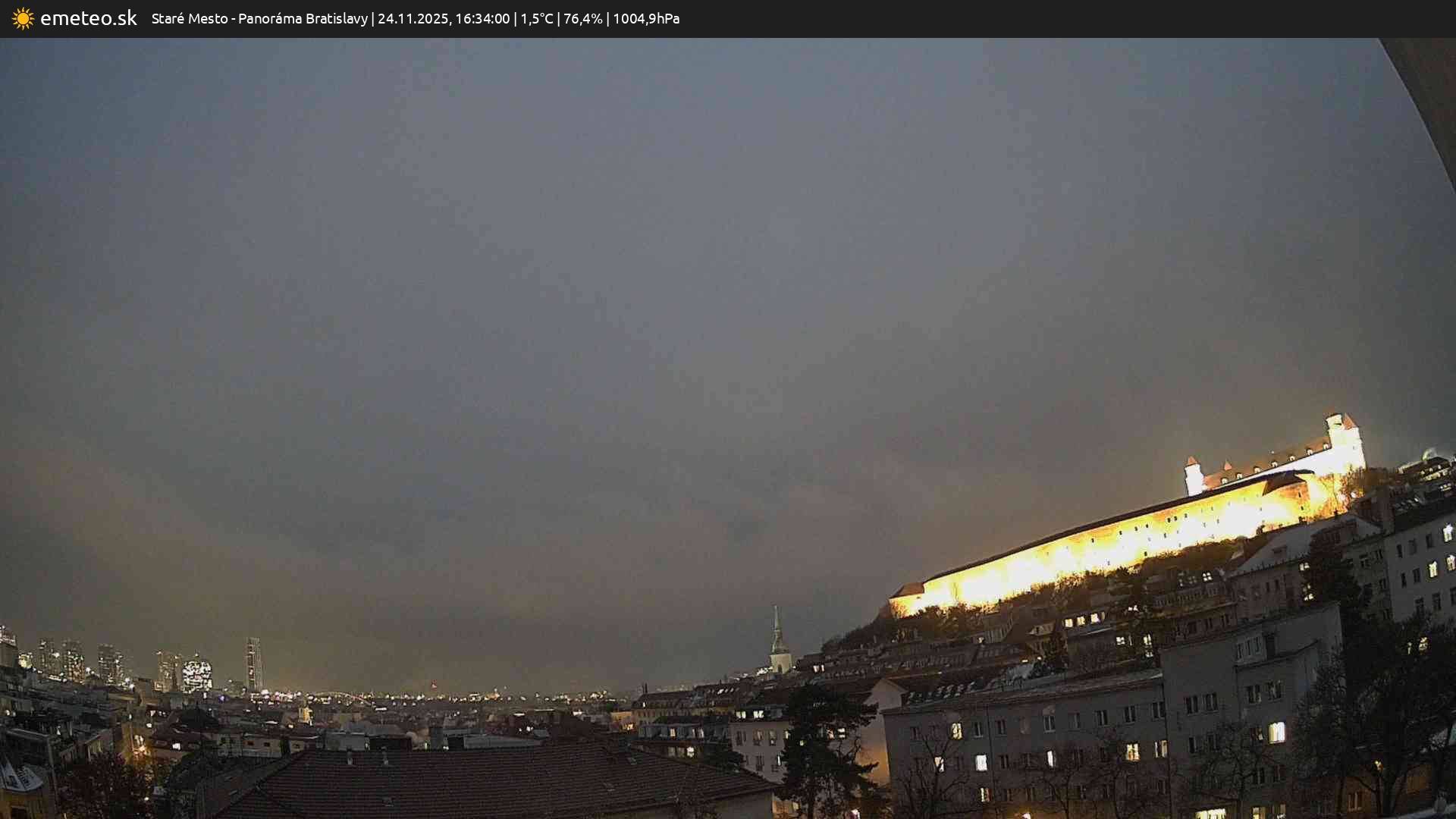 Panoráma Bratislavy