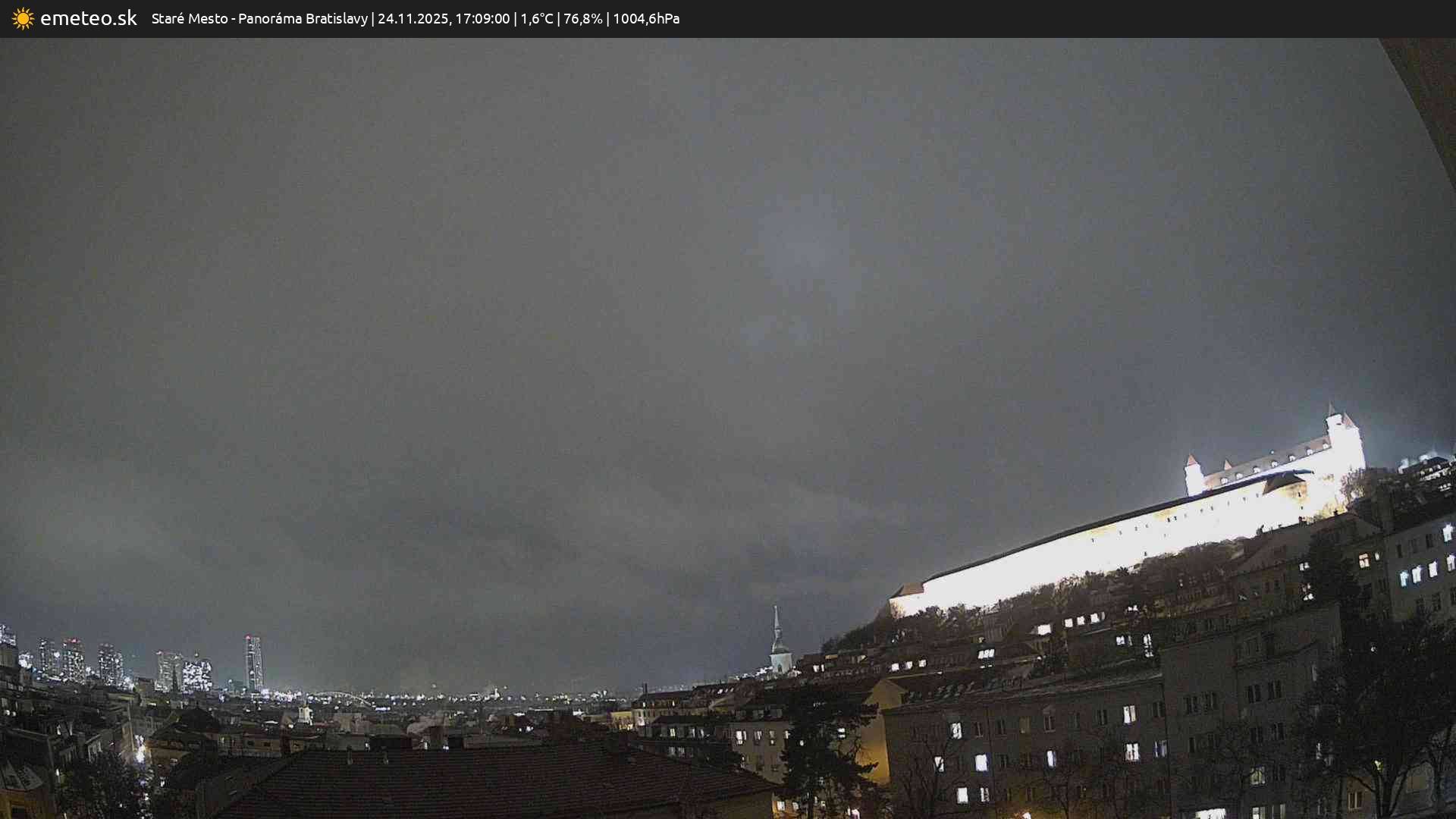 Panoráma Bratislavy