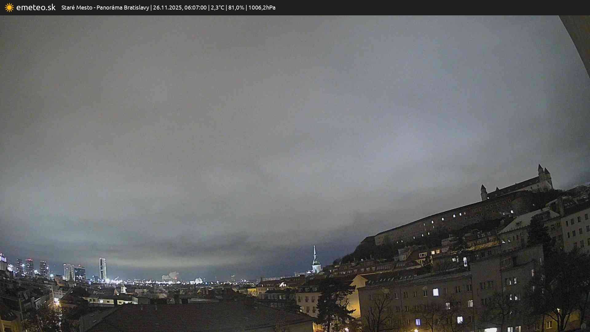 Panoráma Bratislavy