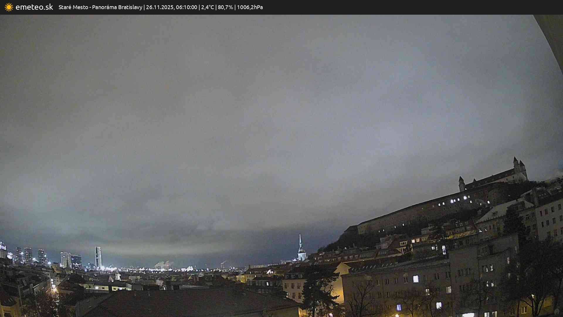 Panoráma Bratislavy