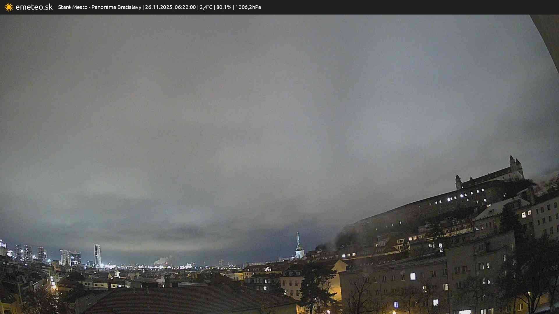 Panoráma Bratislavy
