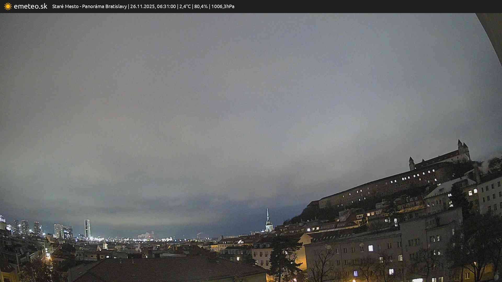 Panoráma Bratislavy