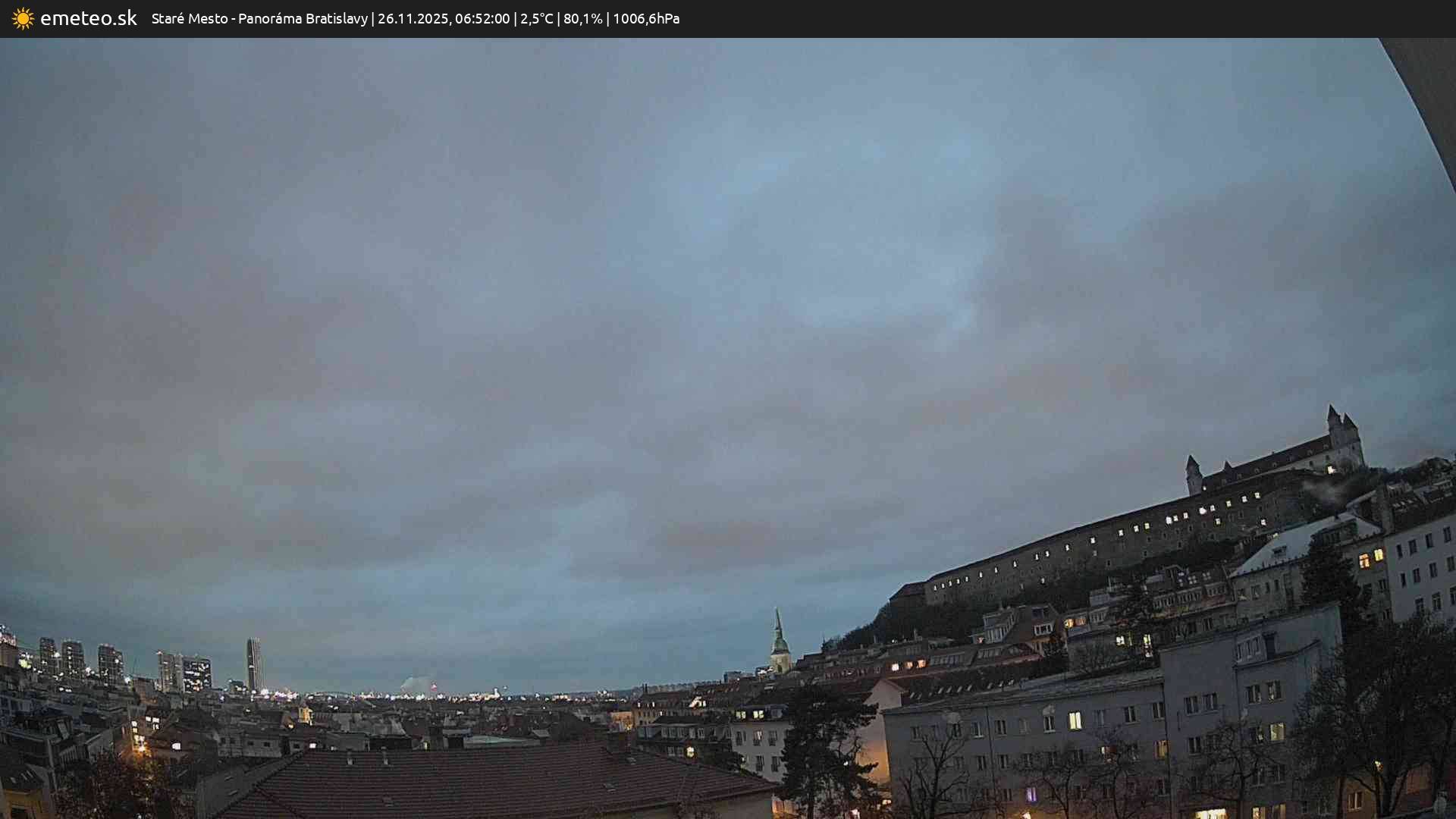 Panoráma Bratislavy