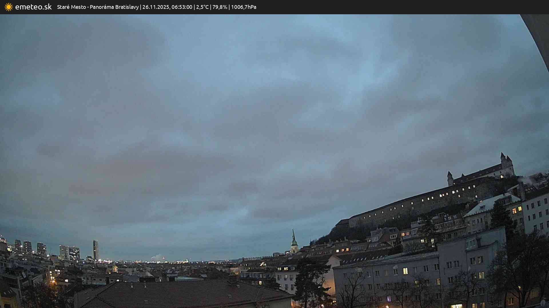 Panoráma Bratislavy
