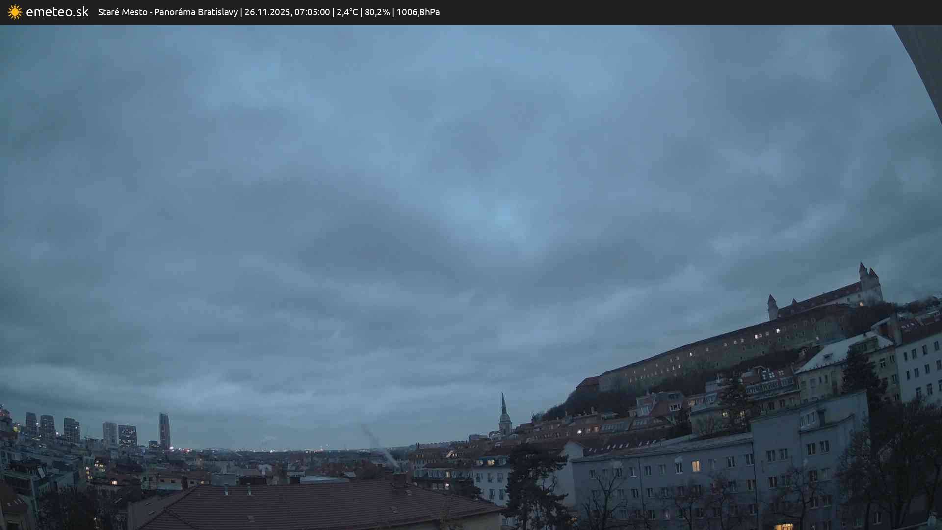 Panoráma Bratislavy