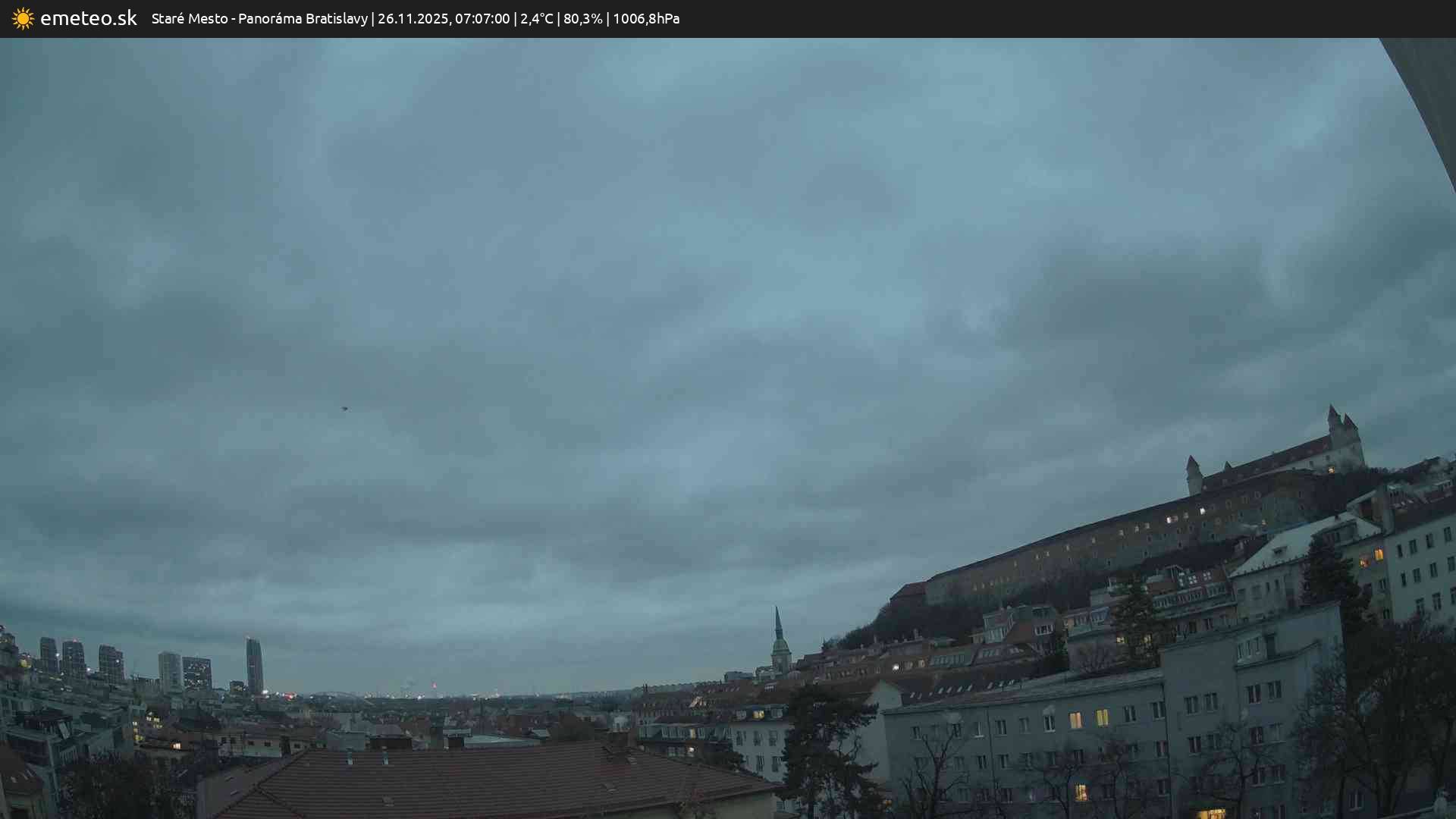 Panoráma Bratislavy