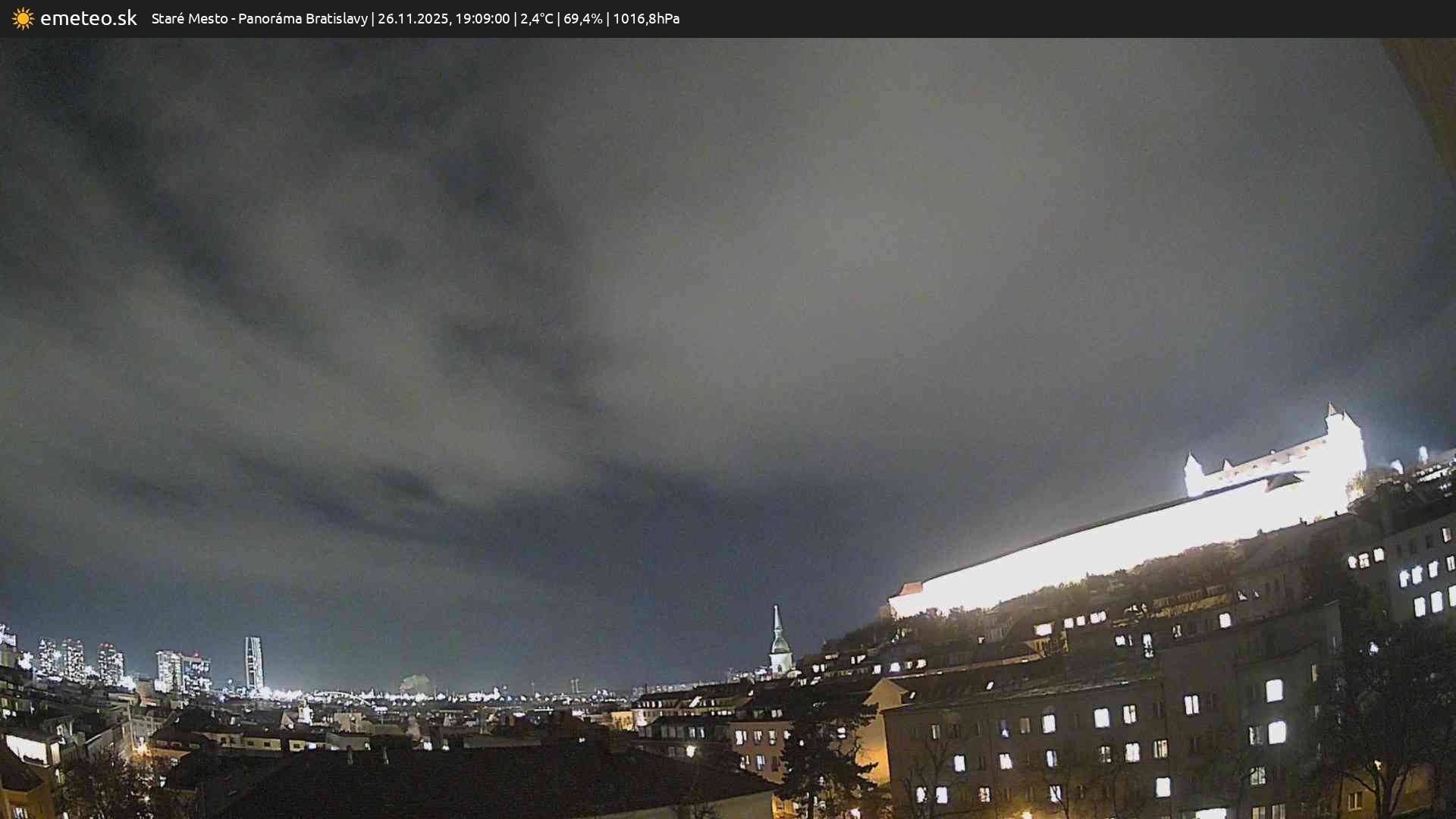 Panoráma Bratislavy