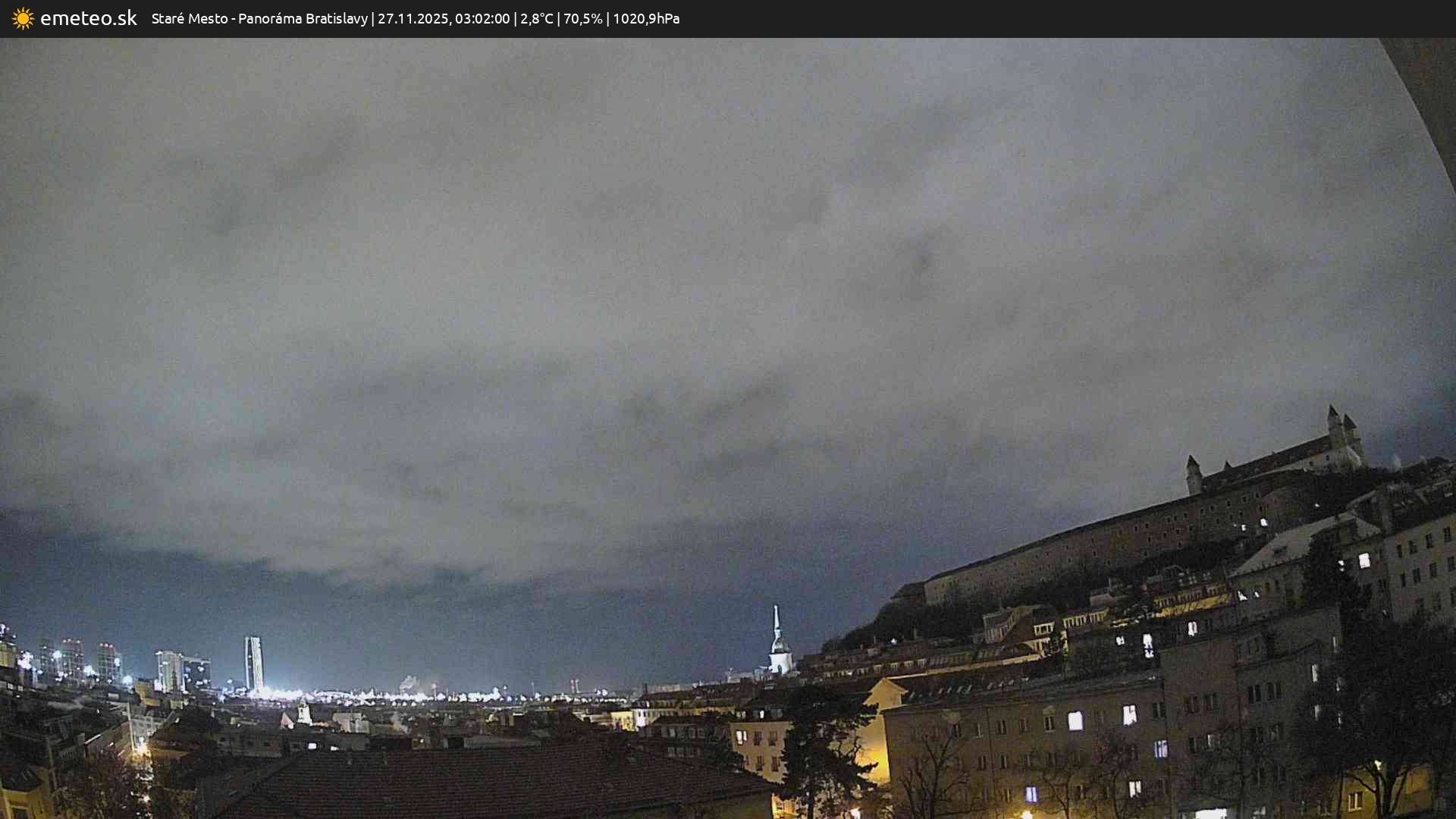 Panoráma Bratislavy