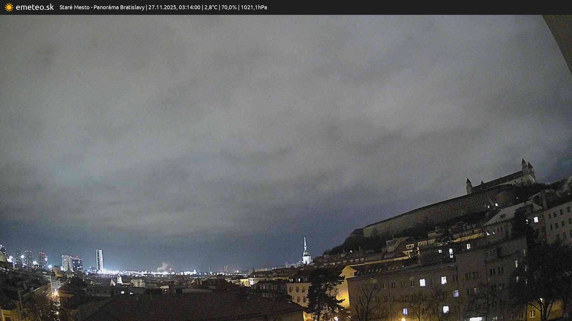 Panoráma Bratislavy