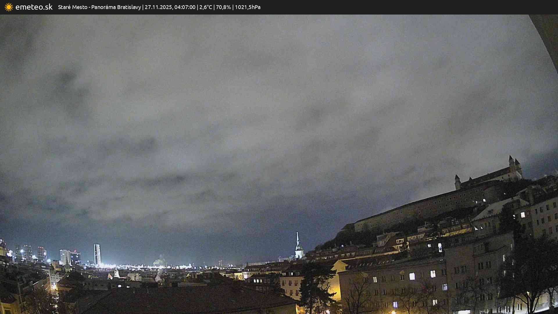 Panoráma Bratislavy