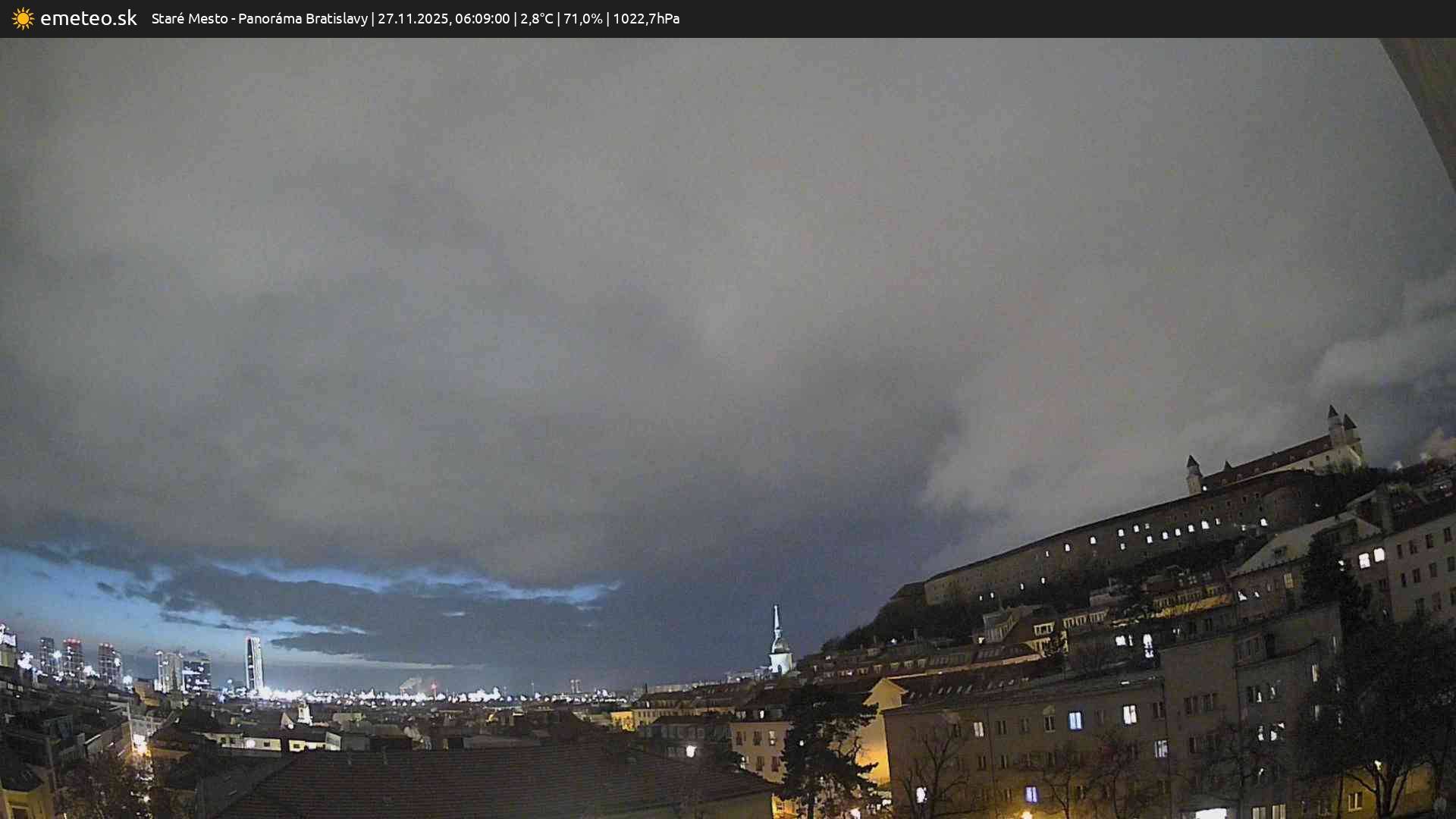 Panoráma Bratislavy