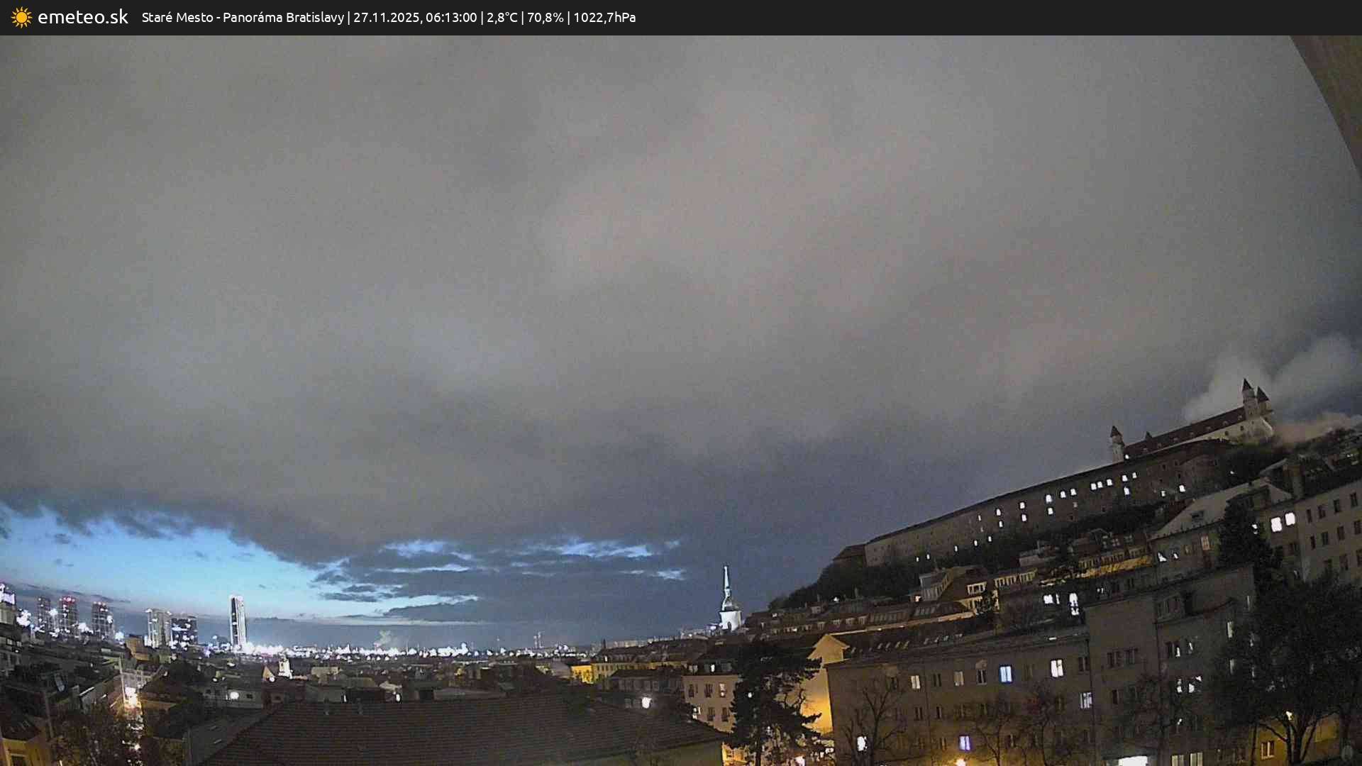 Panoráma Bratislavy