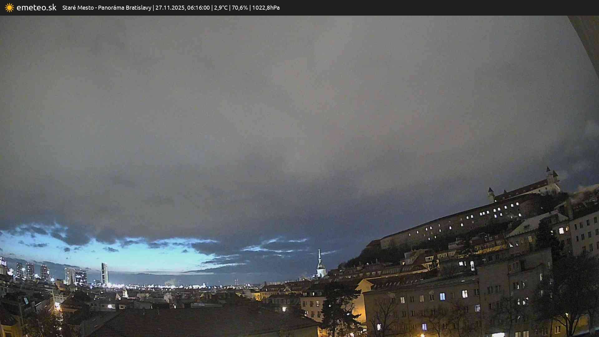 Panoráma Bratislavy