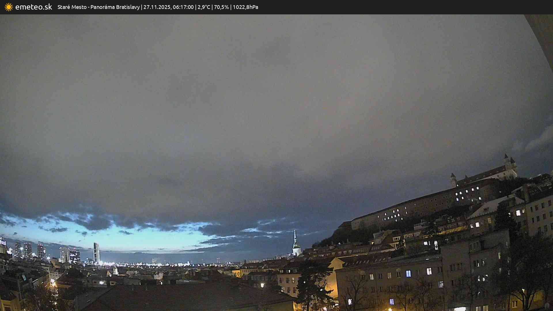 Panoráma Bratislavy