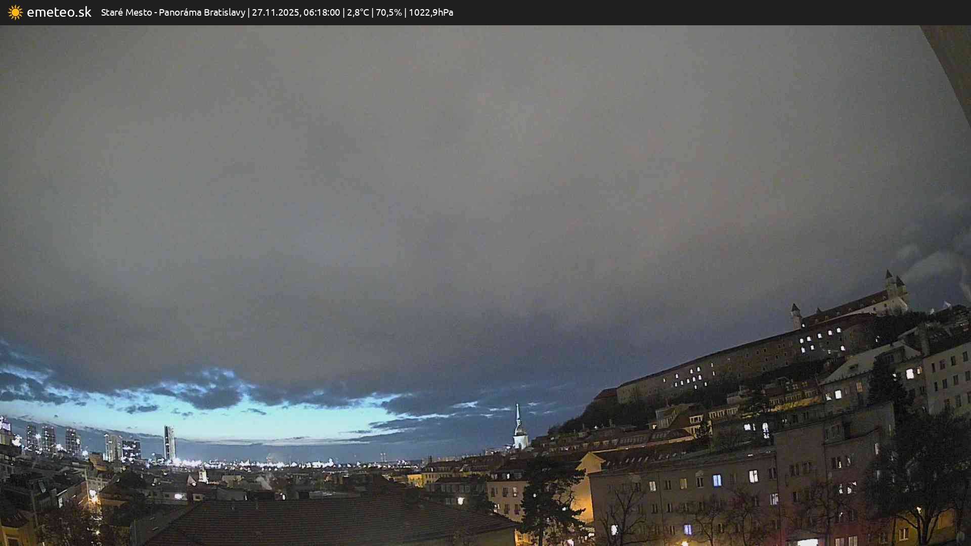 Panoráma Bratislavy