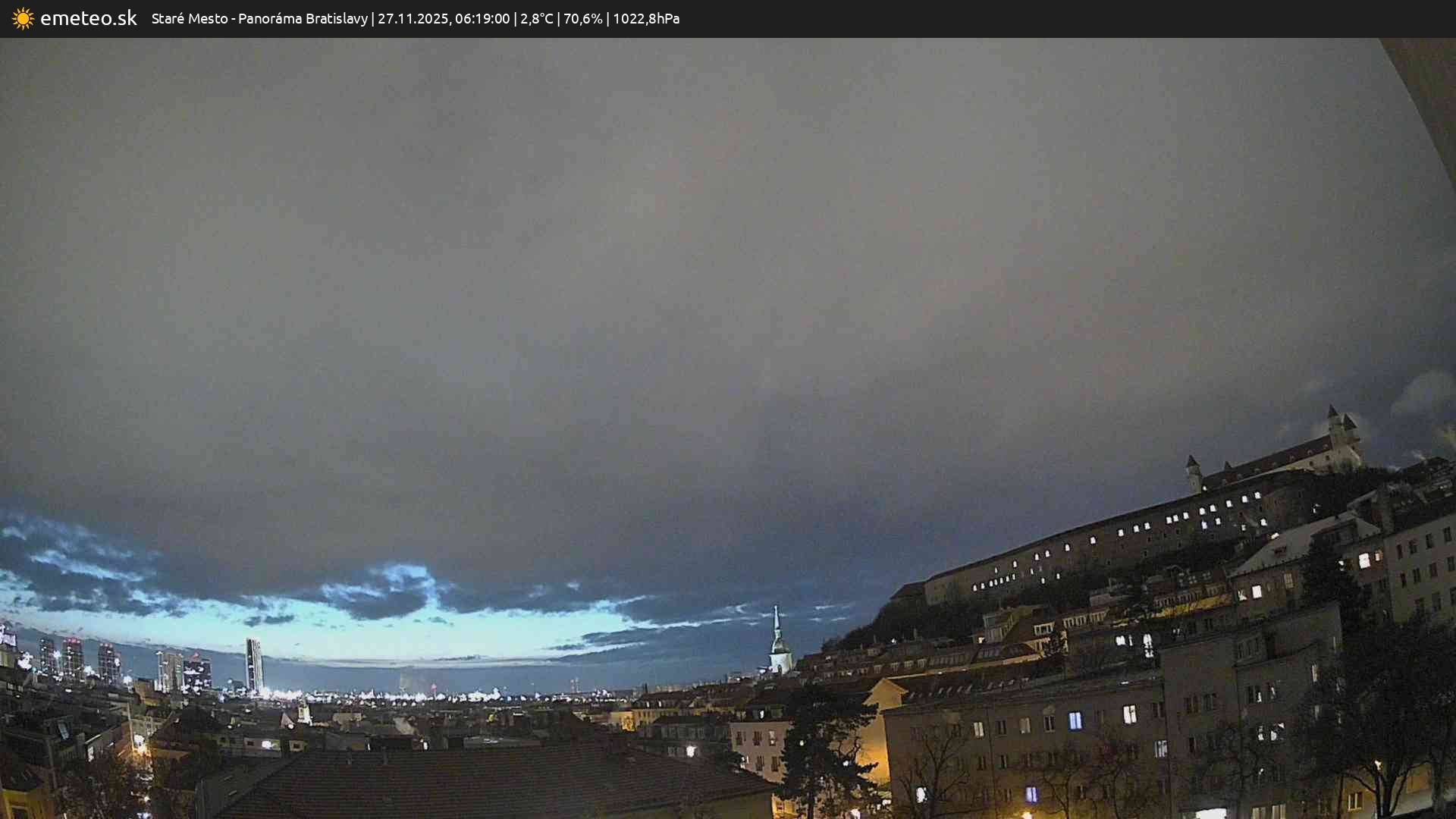 Panoráma Bratislavy