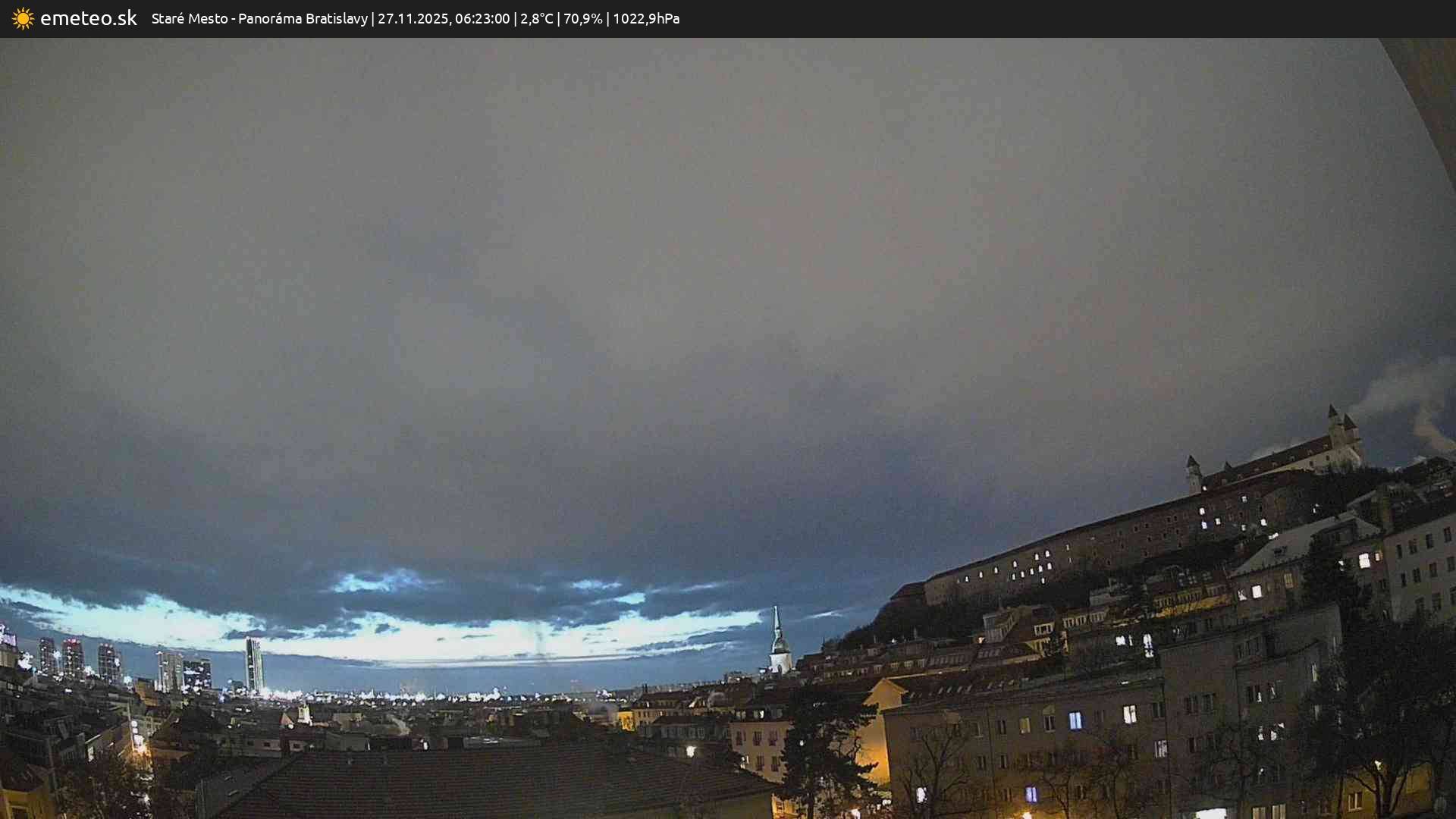 Panoráma Bratislavy