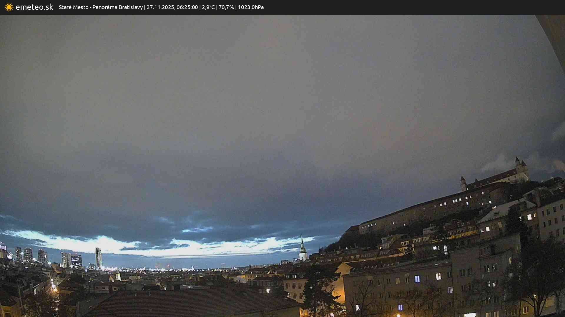 Panoráma Bratislavy