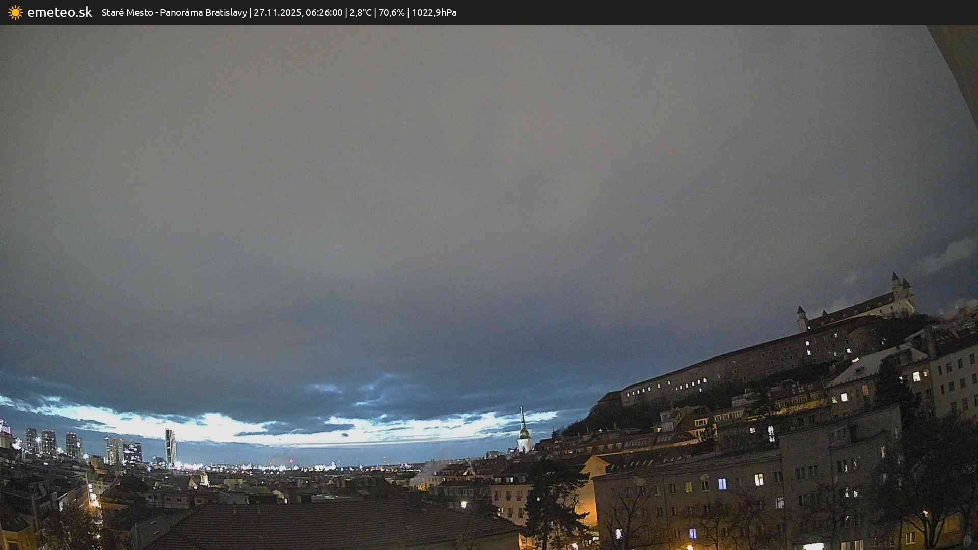 Panoráma Bratislavy