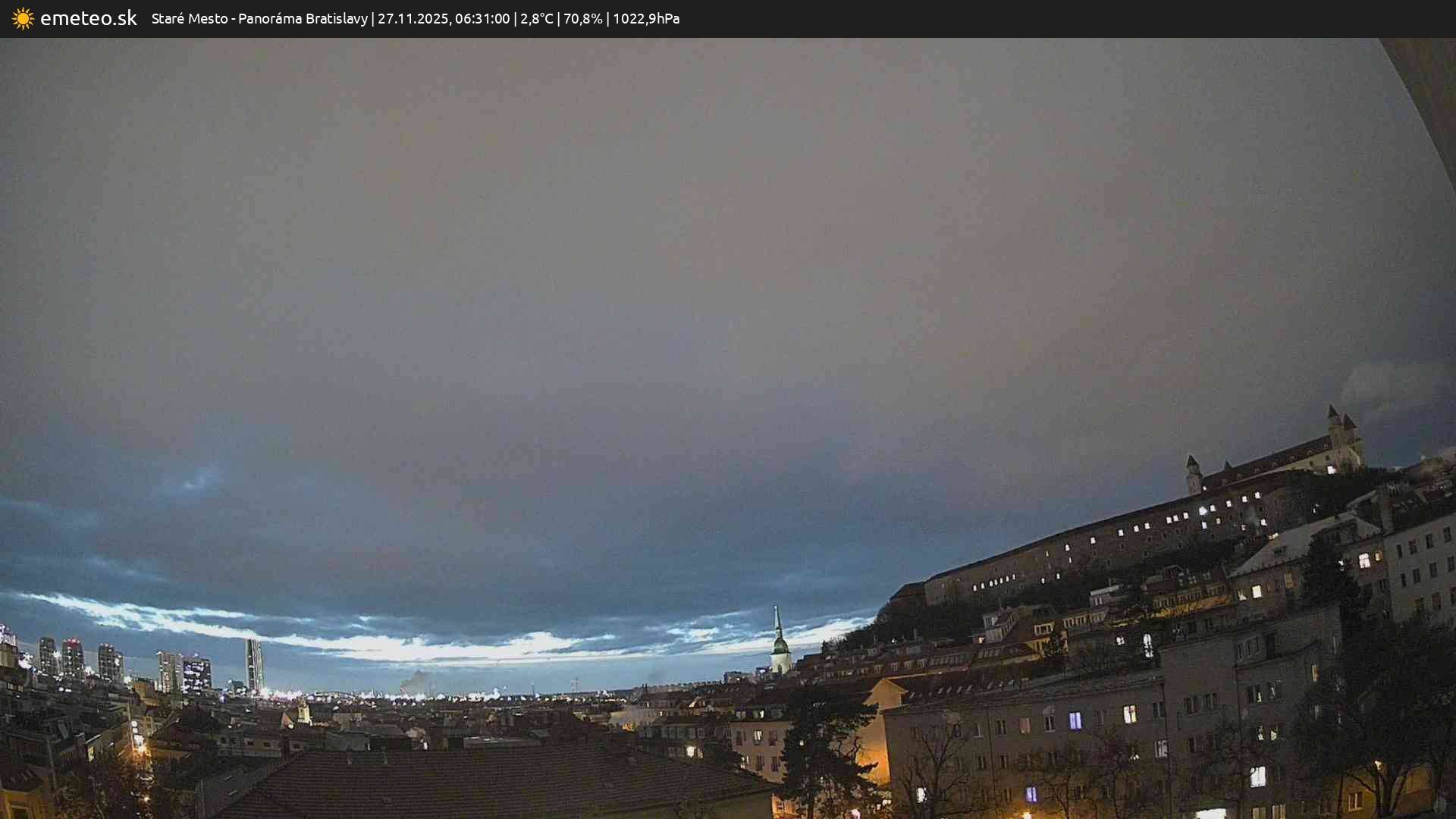 Panoráma Bratislavy