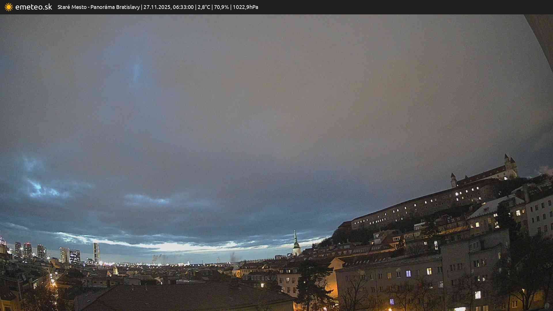 Panoráma Bratislavy