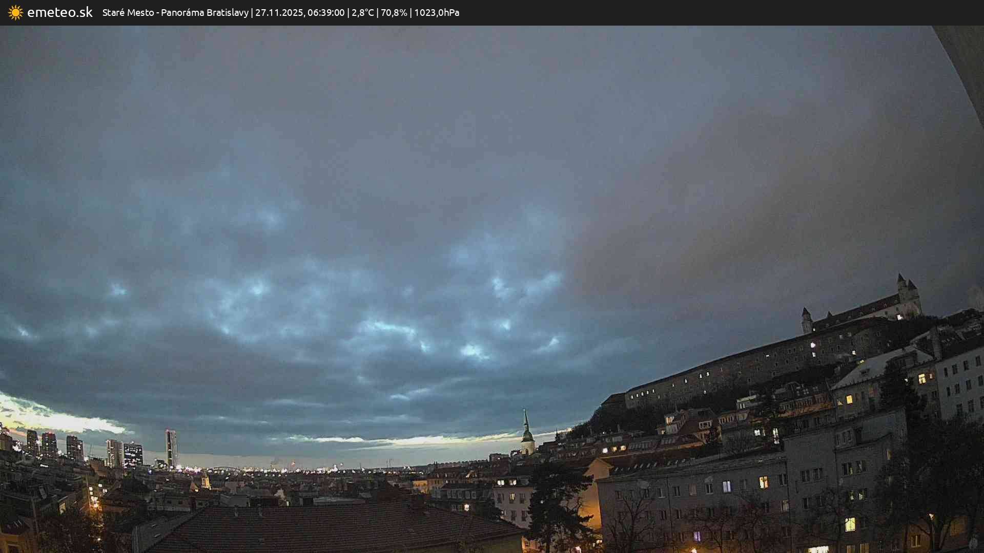 Panoráma Bratislavy