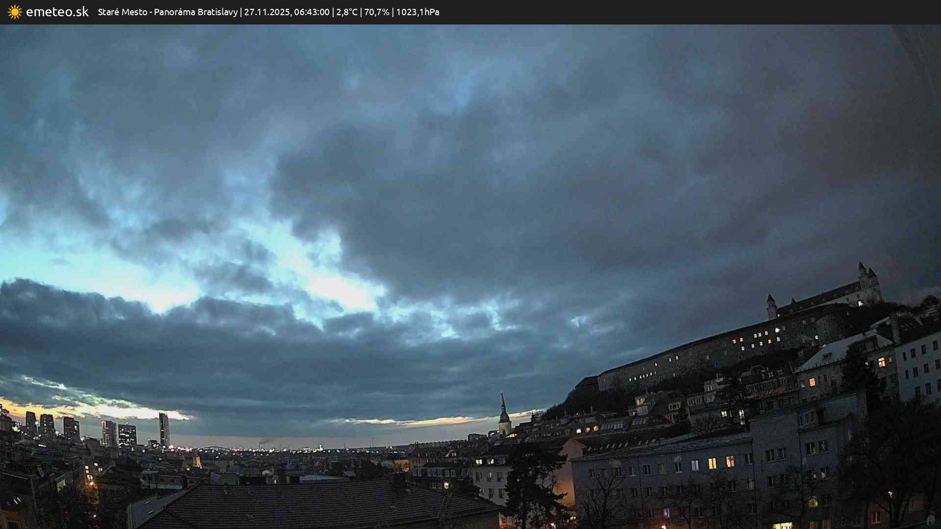 Panoráma Bratislavy