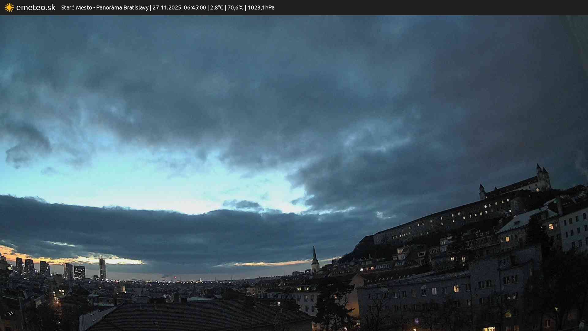 Panoráma Bratislavy