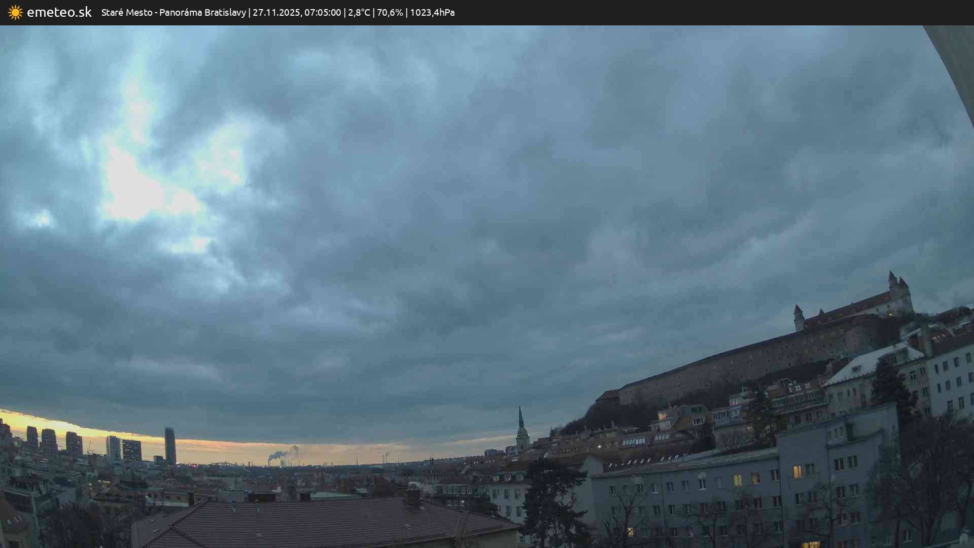 Panoráma Bratislavy