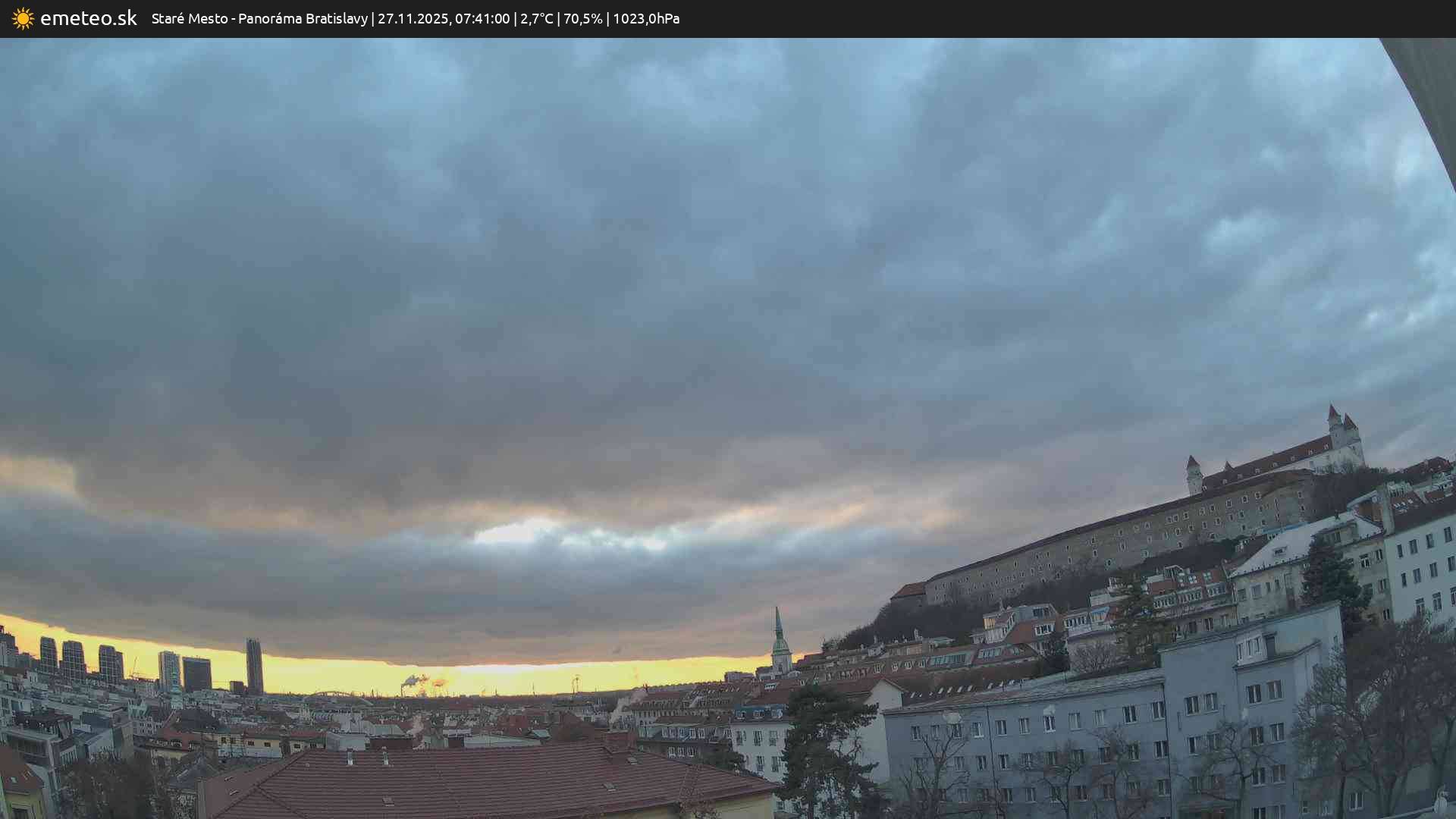 Panoráma Bratislavy