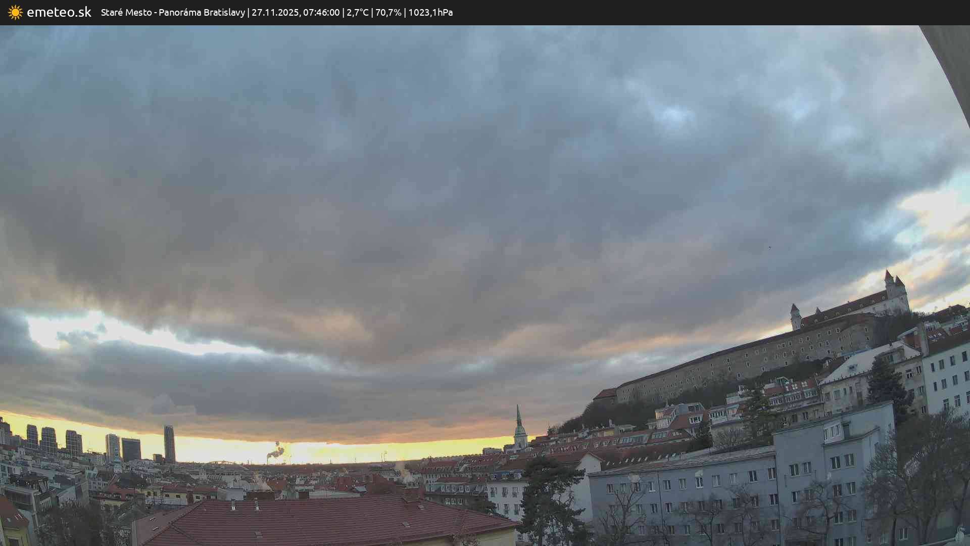 Panoráma Bratislavy