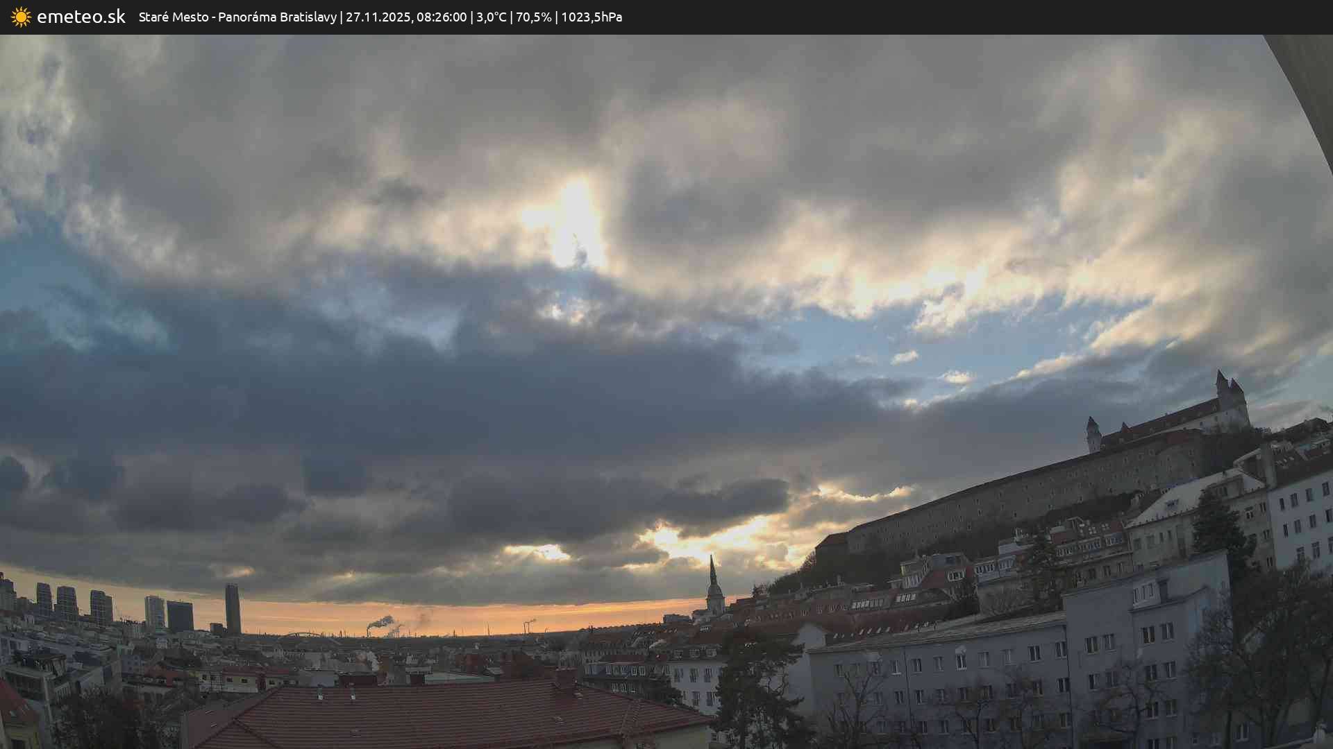 Panoráma Bratislavy