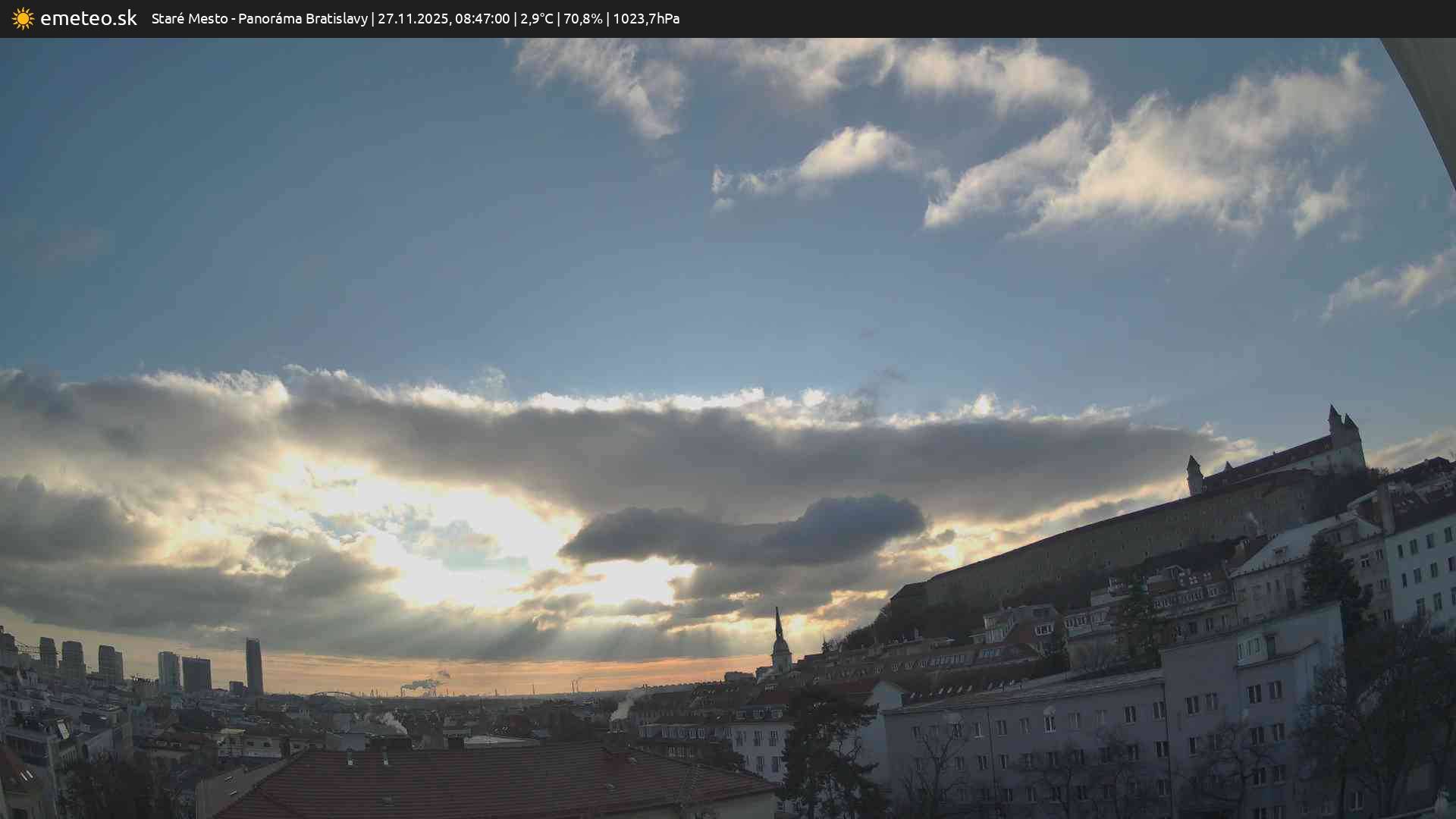 Panoráma Bratislavy