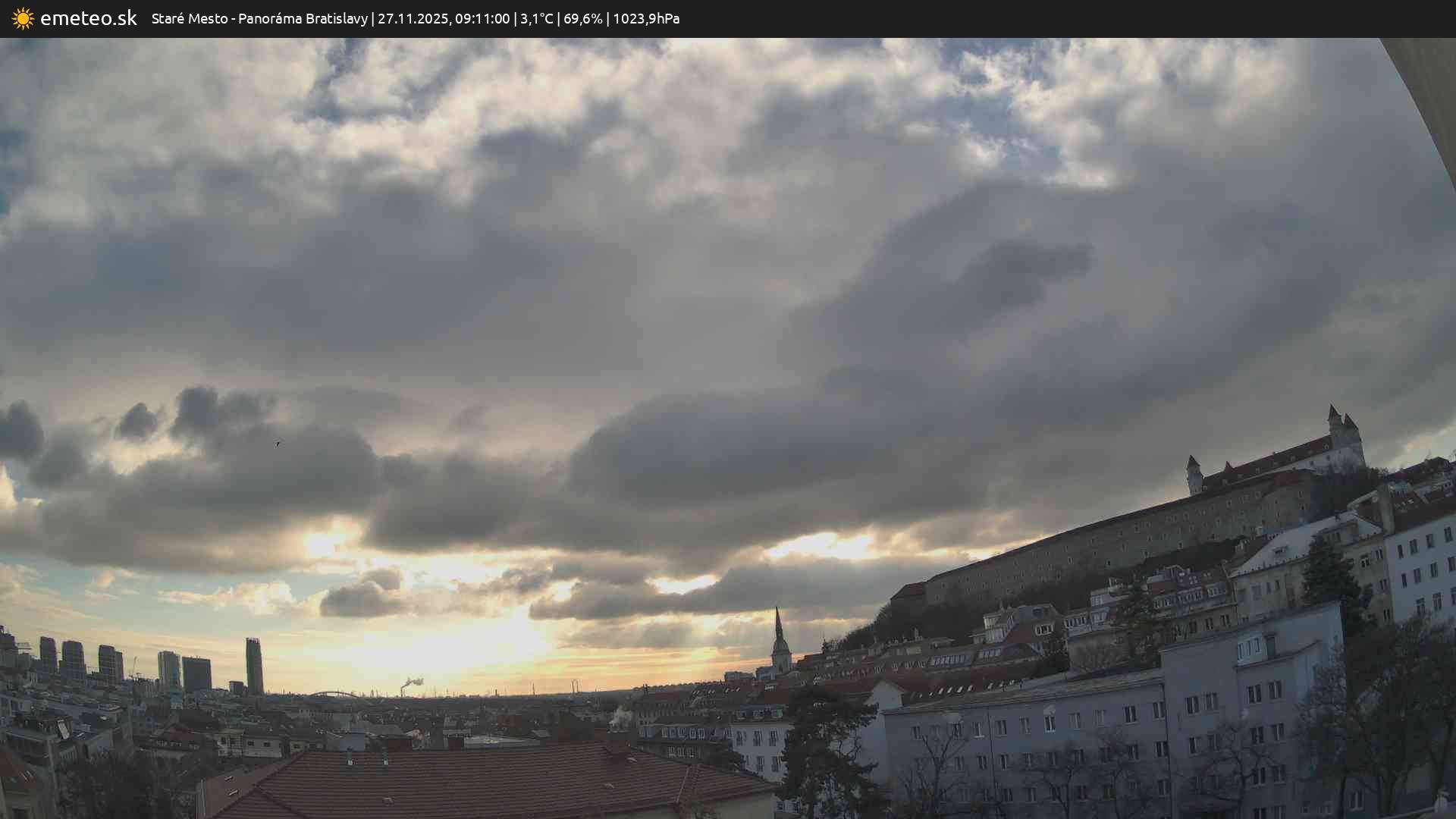 Panoráma Bratislavy