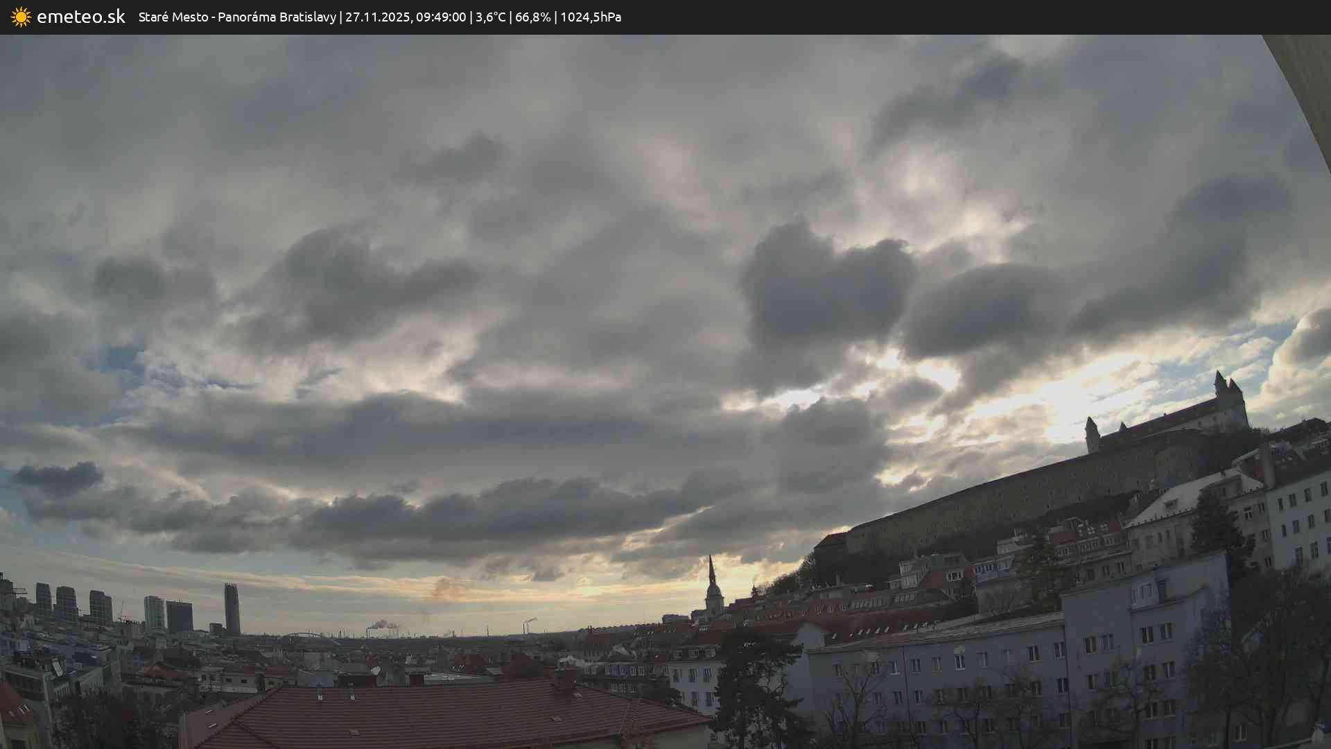 Panoráma Bratislavy
