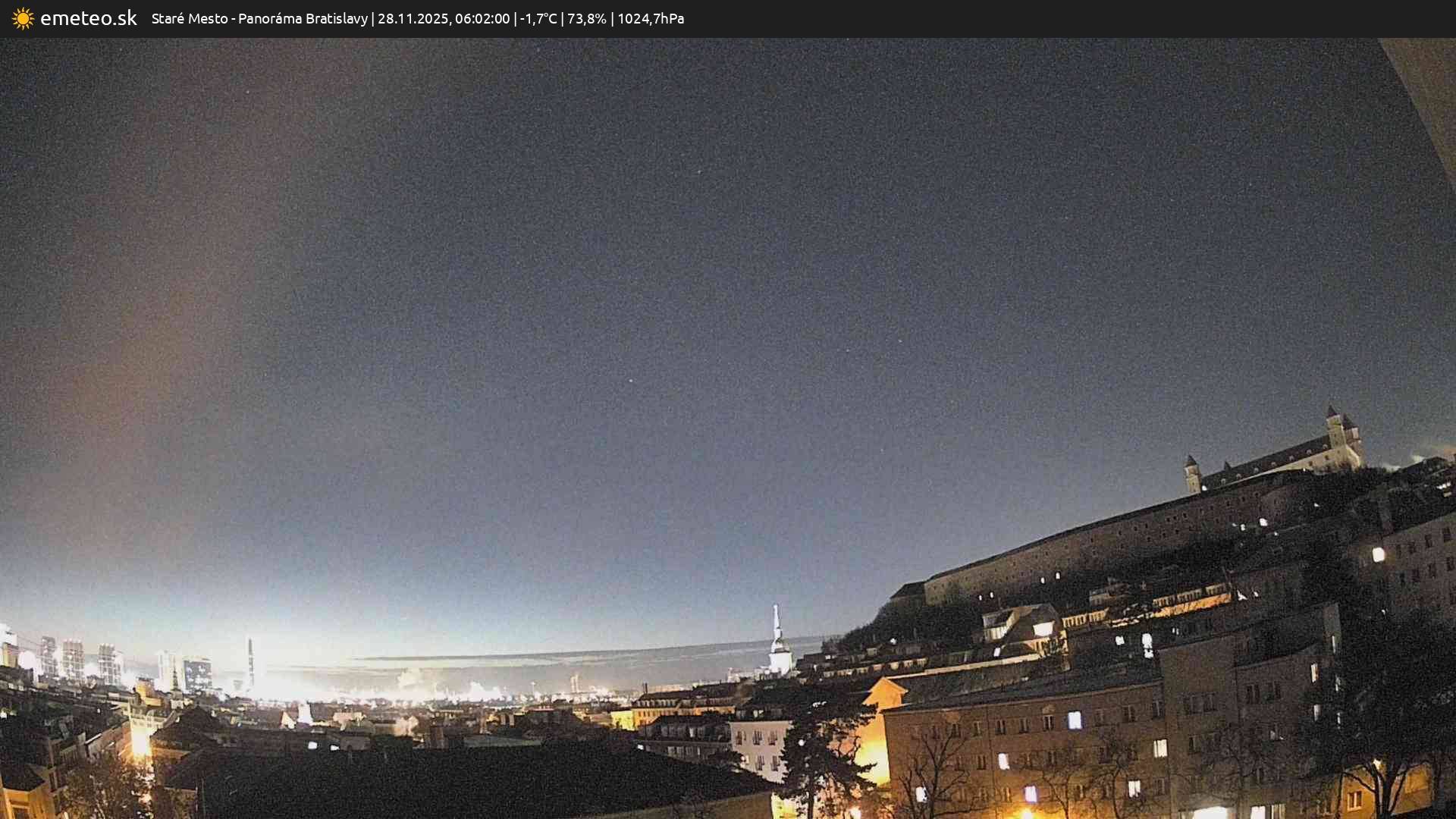 Panoráma Bratislavy