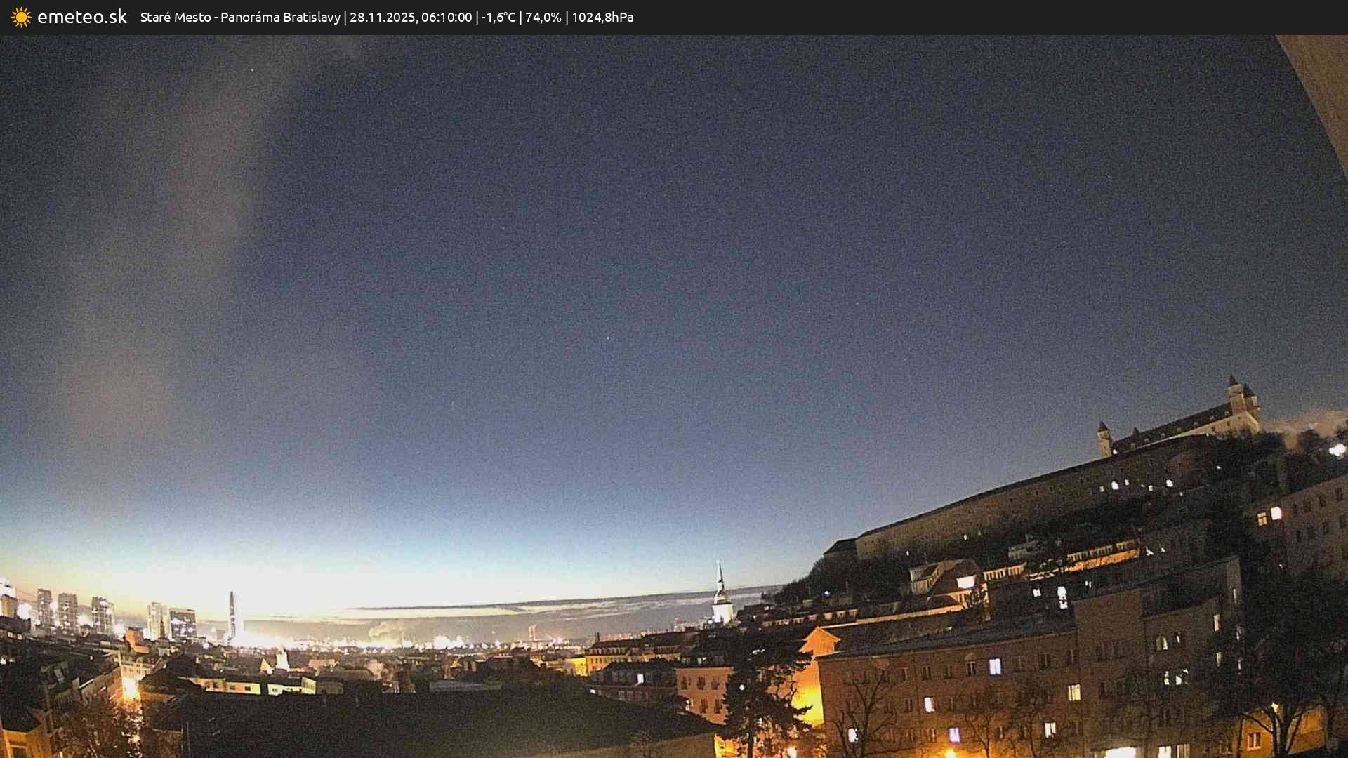 Panoráma Bratislavy