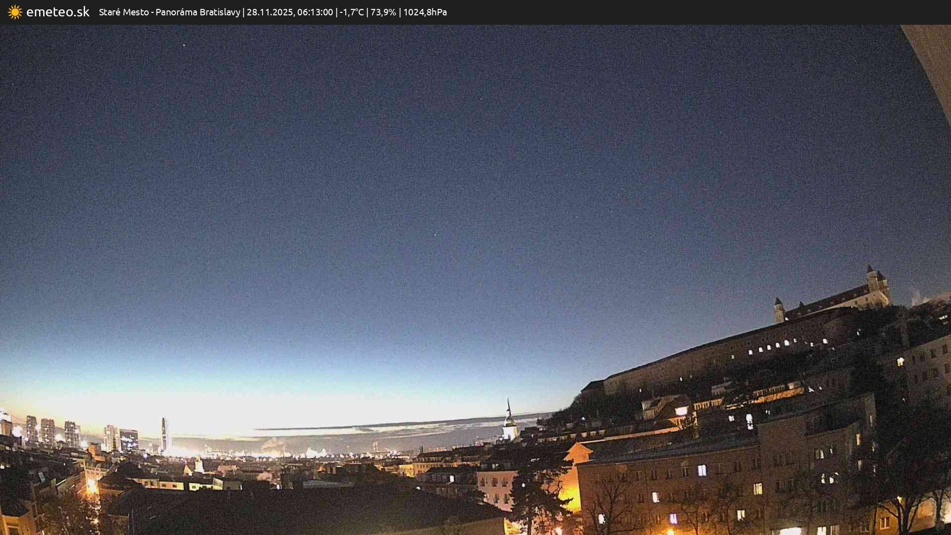 Panoráma Bratislavy