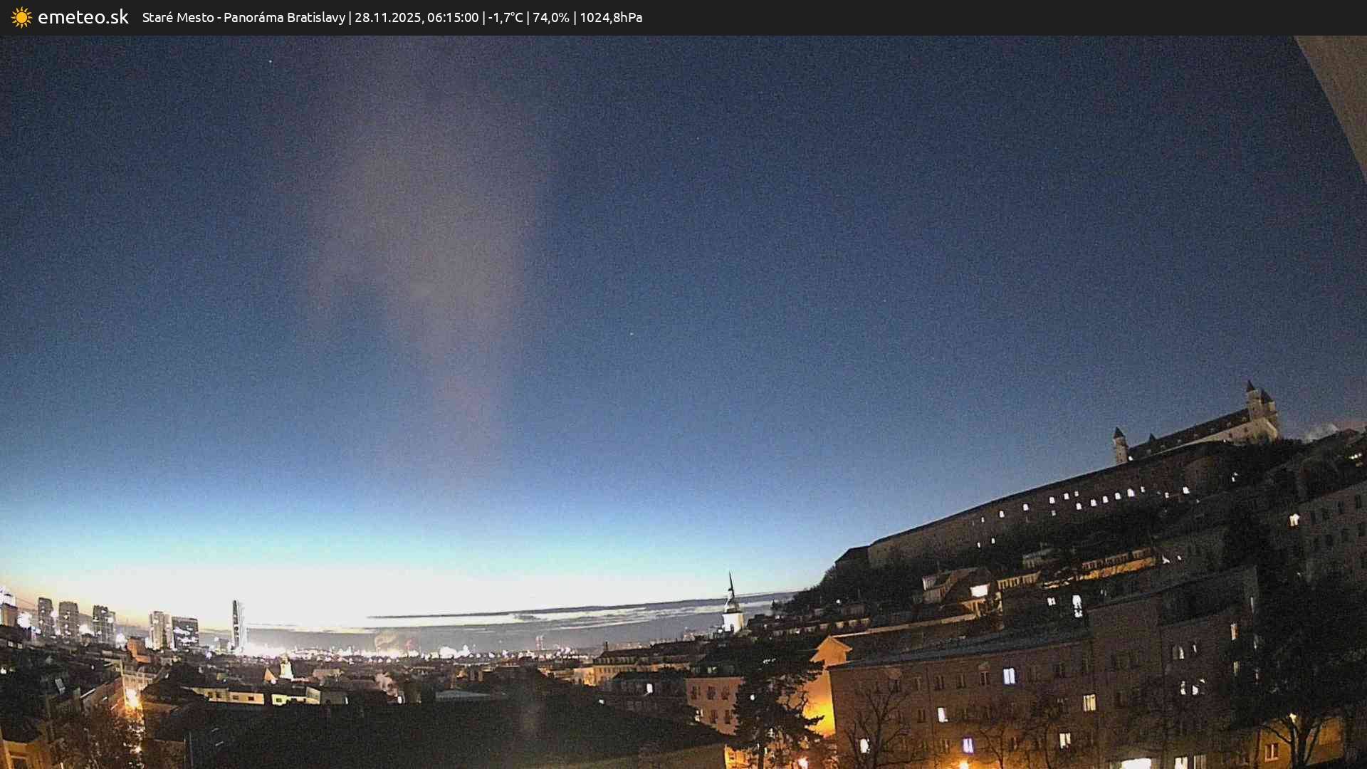 Panoráma Bratislavy